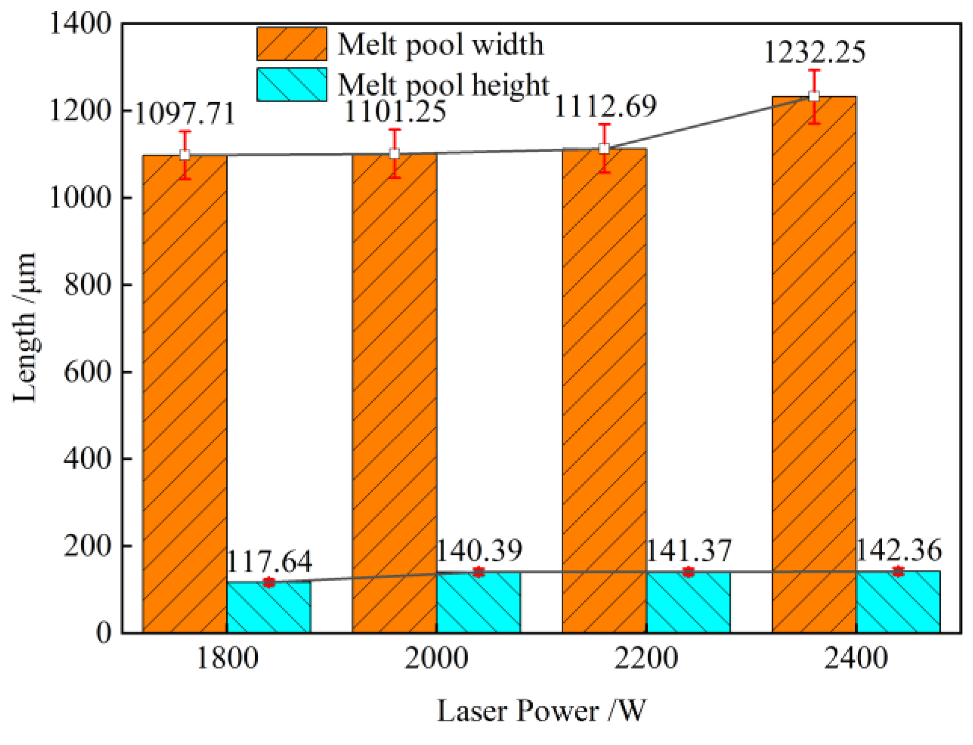 Coatings 13 00879 g003 Coatings 13 00879 g003