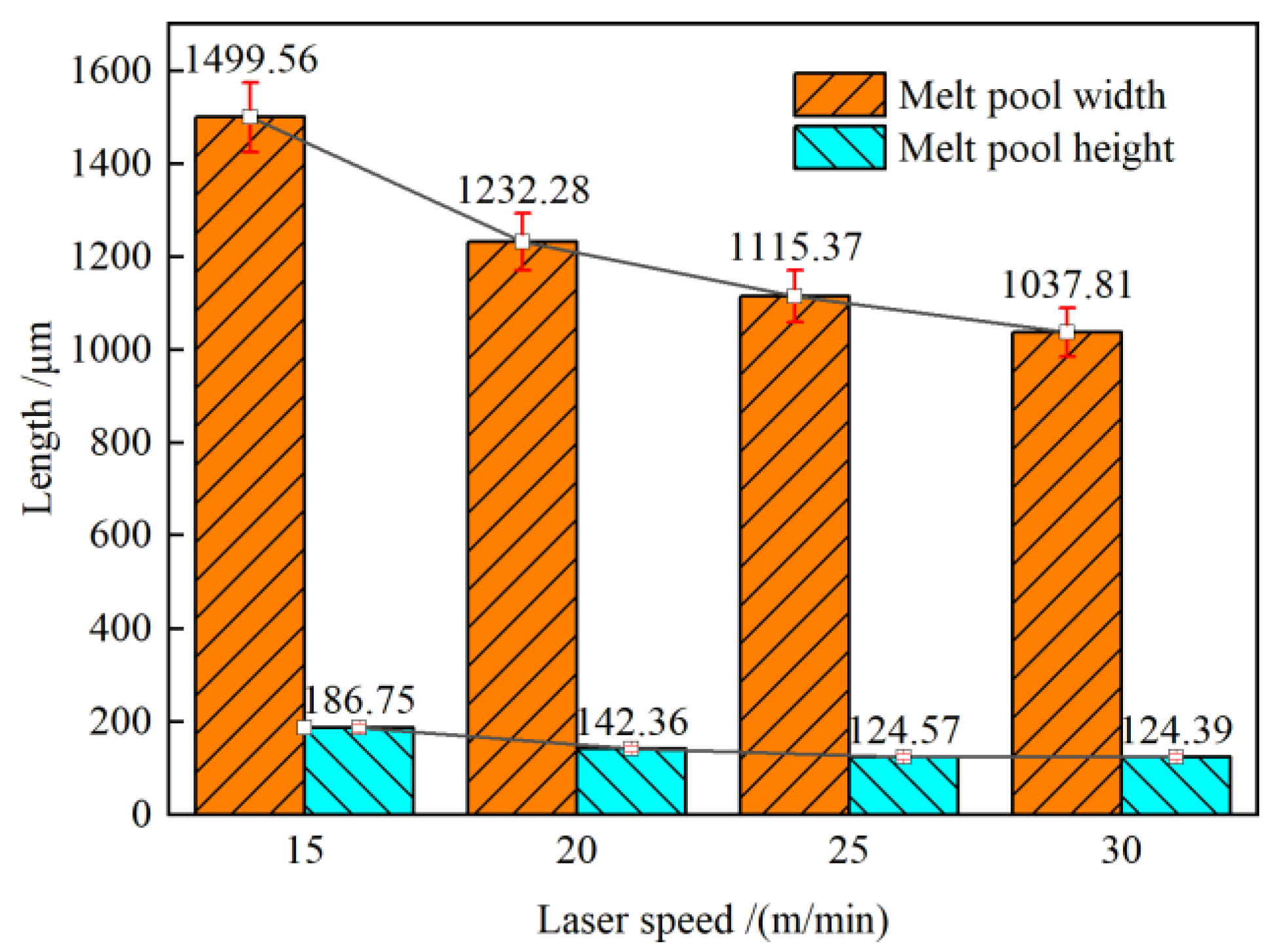 Coatings 13 00879 g004 Coatings 13 00879 g004