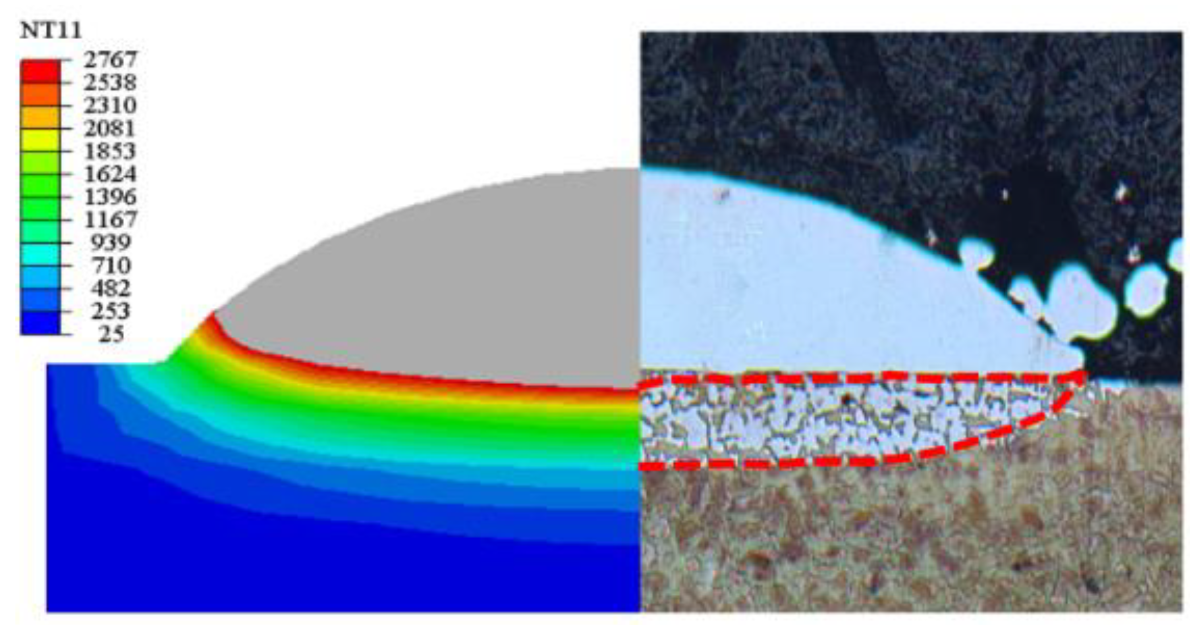 Coatings 13 00879 g008 Coatings 13 00879 g008