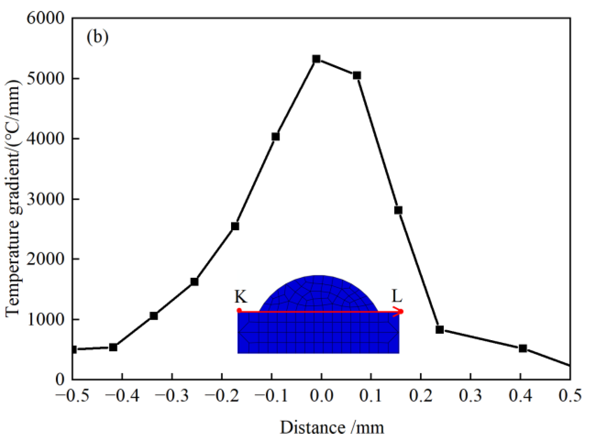 Coatings 13 00879 g010b Coatings 13 00879 g010b