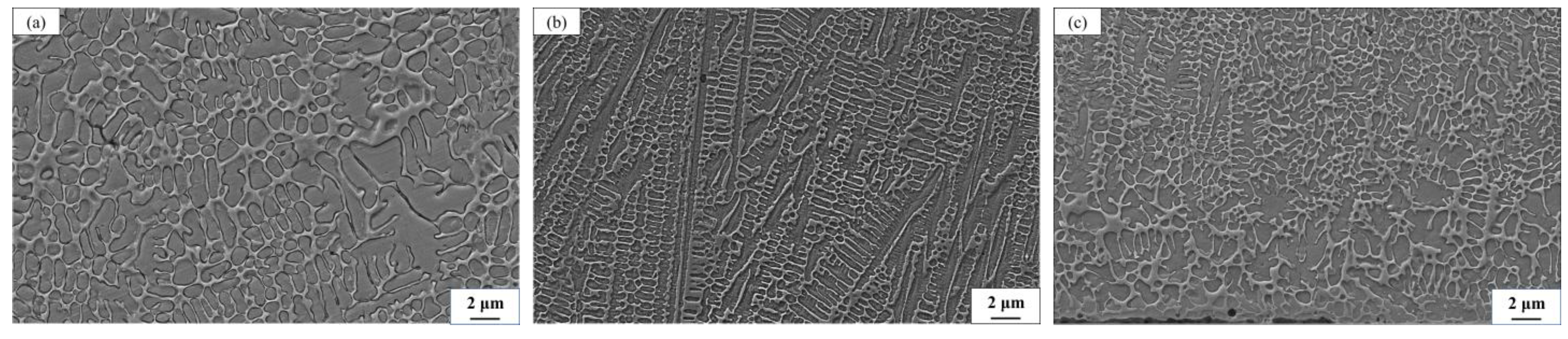 Coatings 13 00879 g011 Coatings 13 00879 g011