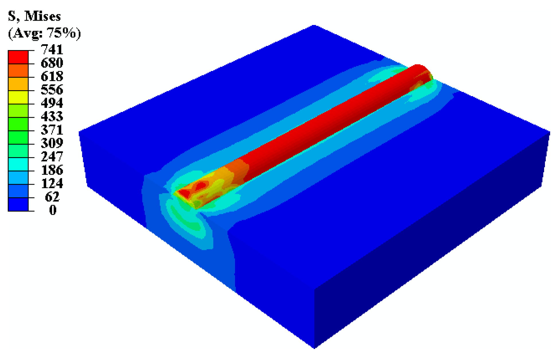 Coatings 13 00879 g012 Coatings 13 00879 g012