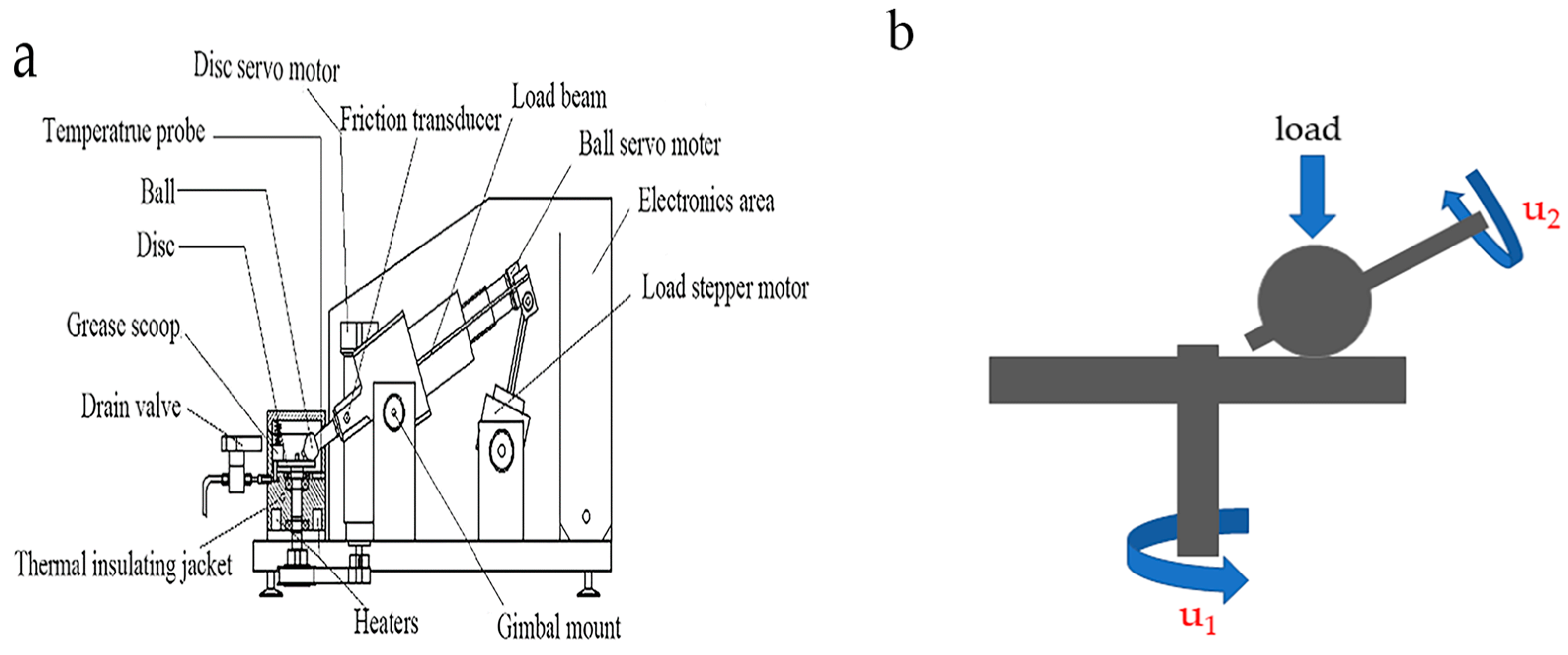 Coatings 13 00881 g001 Coatings 13 00881 g001