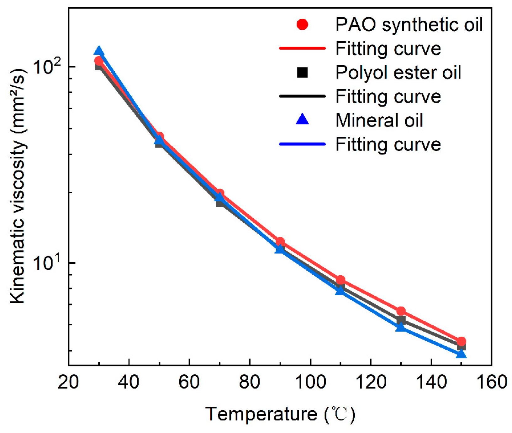 Coatings 13 00881 g002 Coatings 13 00881 g002