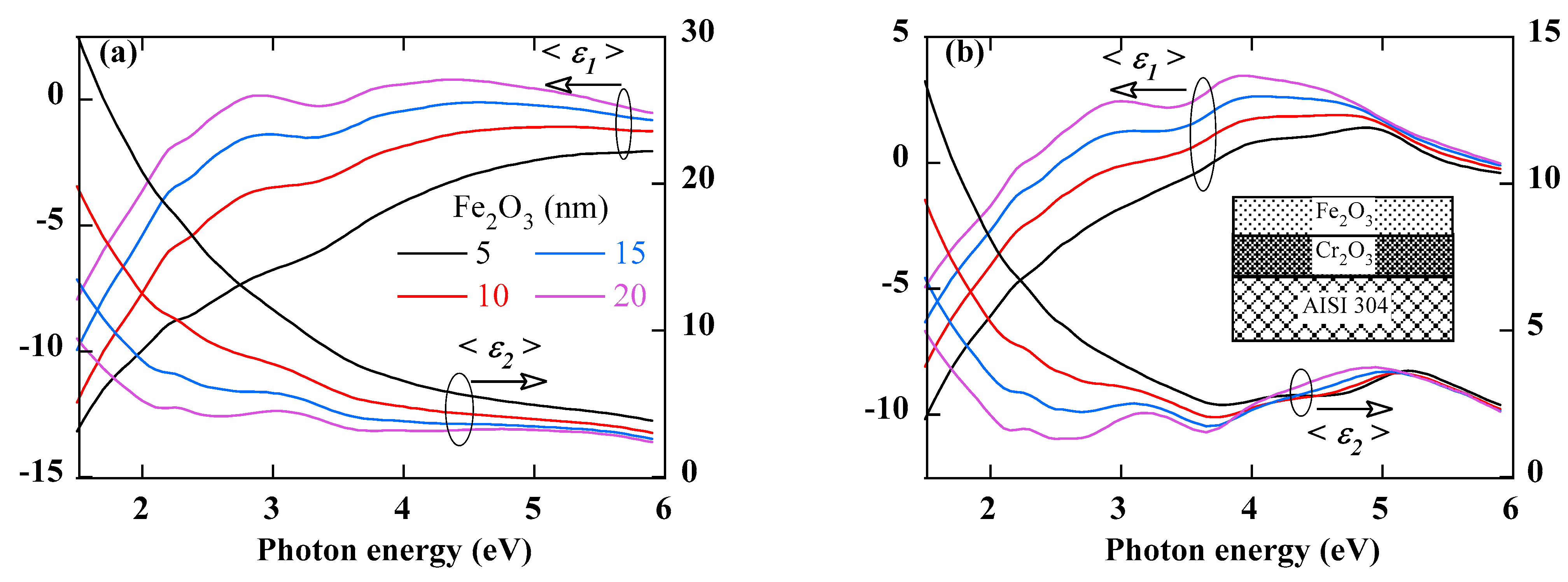 Coatings 13 00882 g003