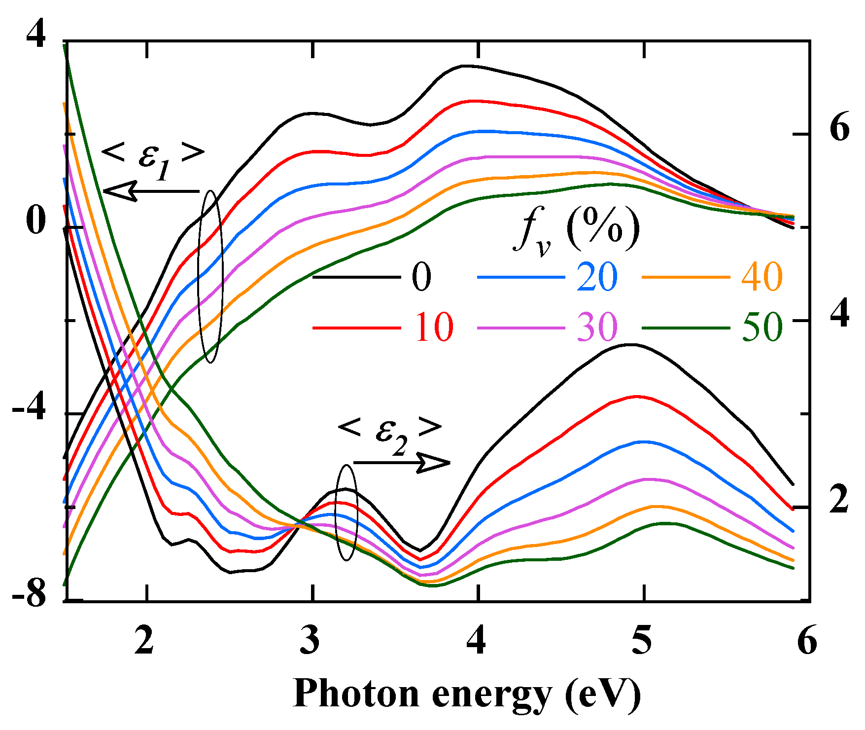 Coatings 13 00882 g004