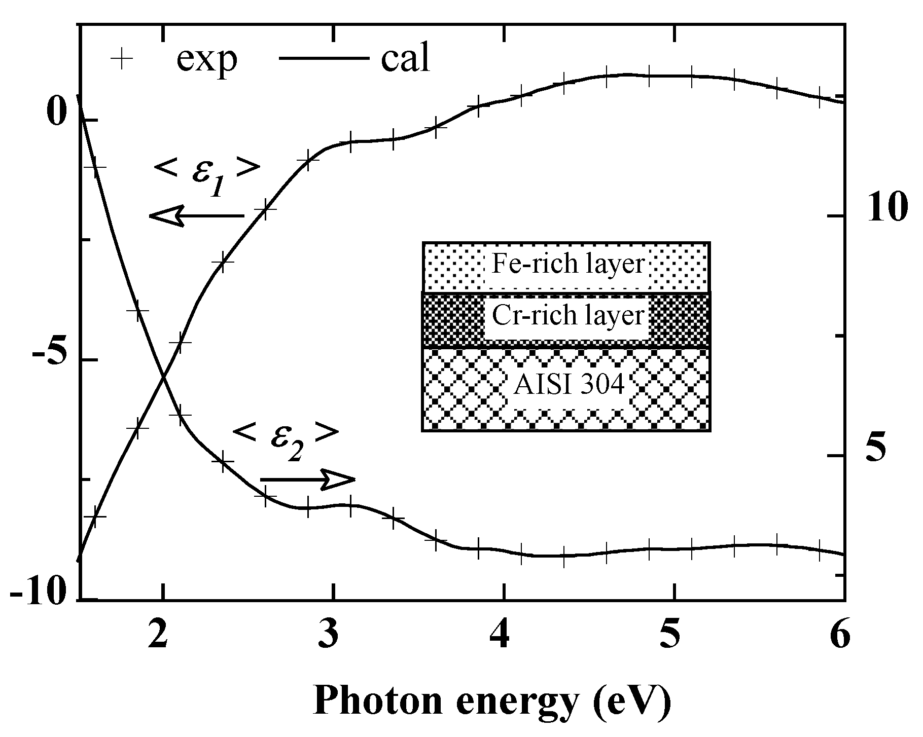 Coatings 13 00882 g005