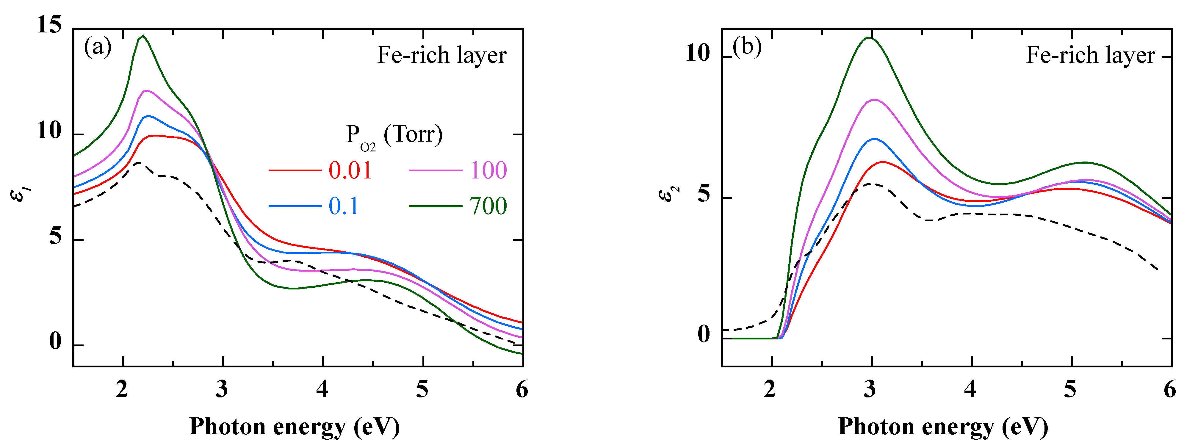 Coatings 13 00882 g006