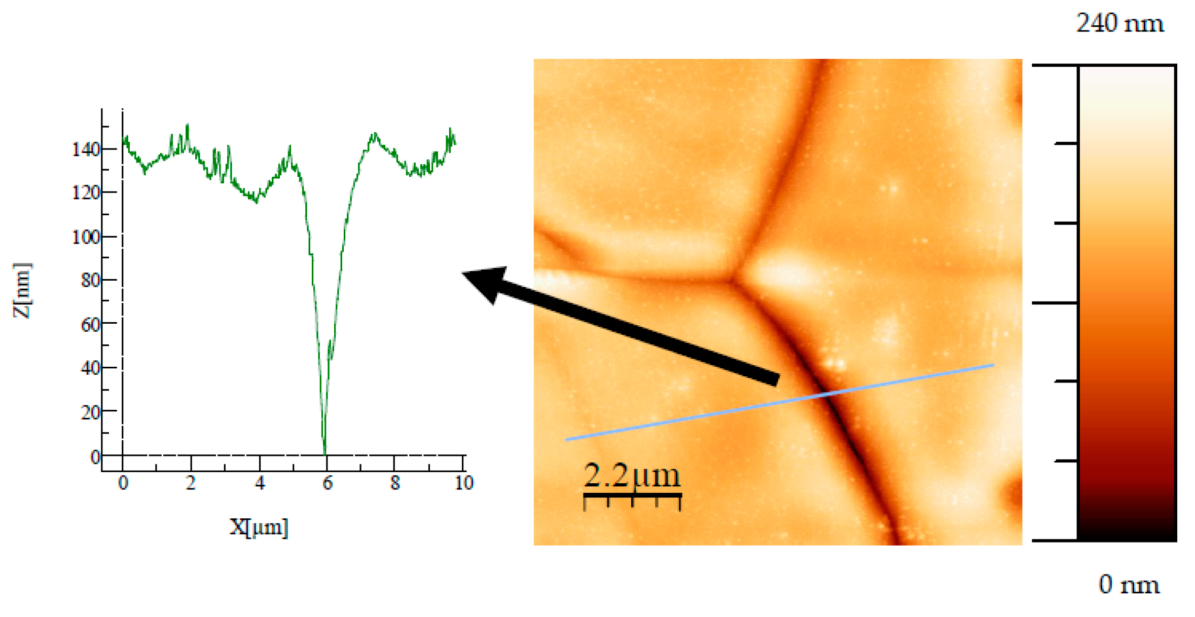 Coatings 13 00882 g014