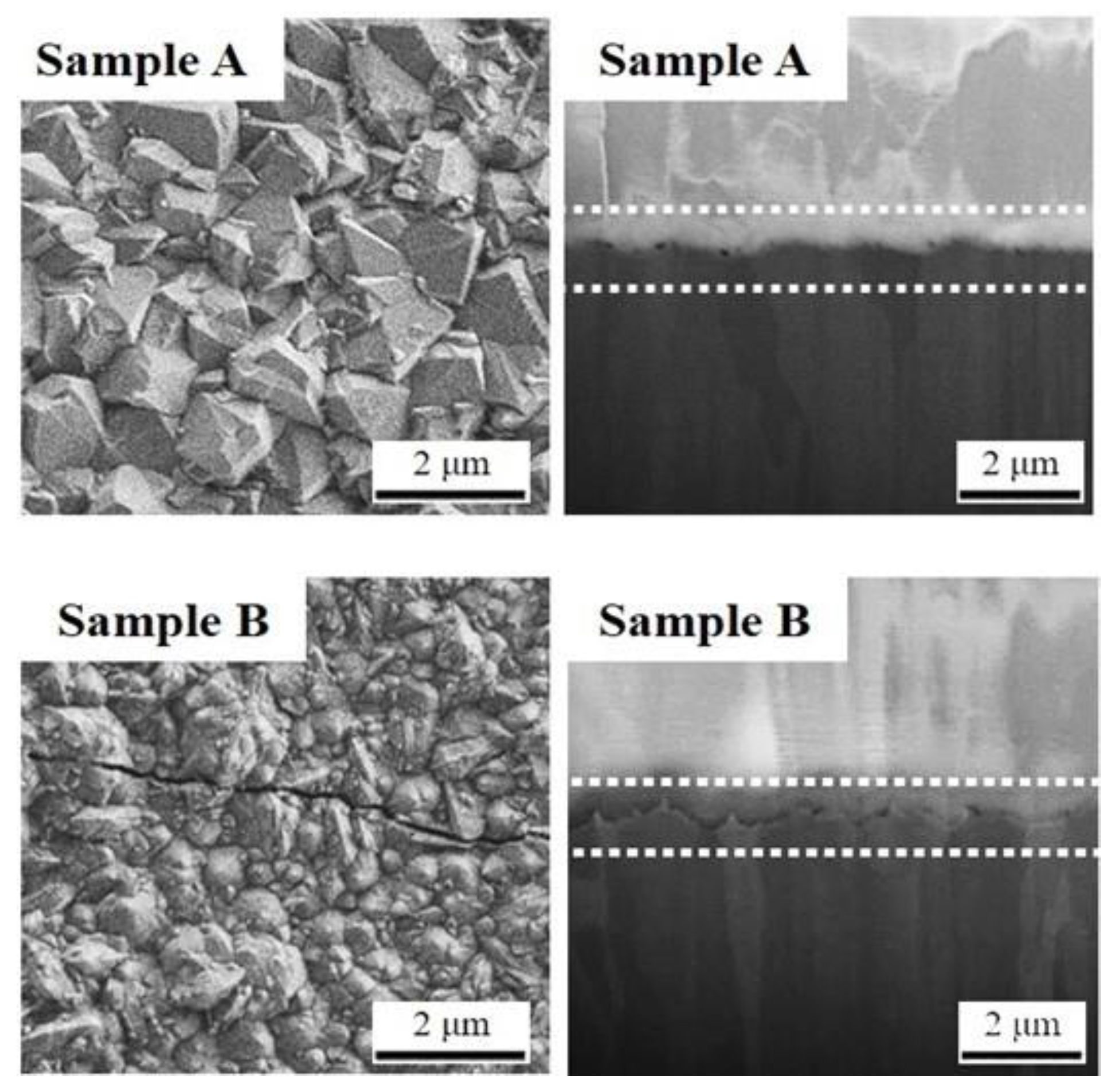 Coatings 13 00883 g005 Coatings 13 00883 g005