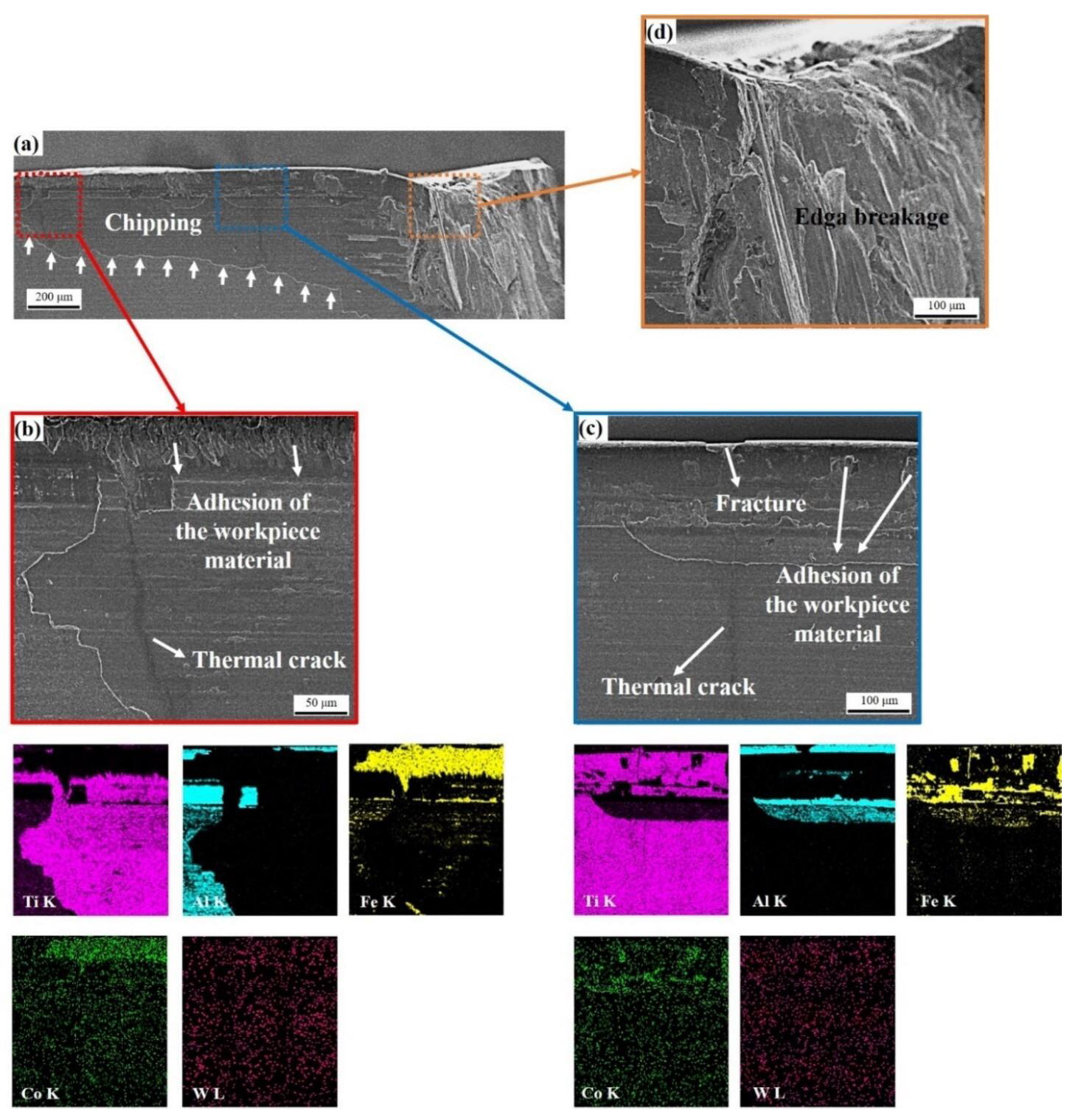 Coatings 13 00883 g012 Coatings 13 00883 g012