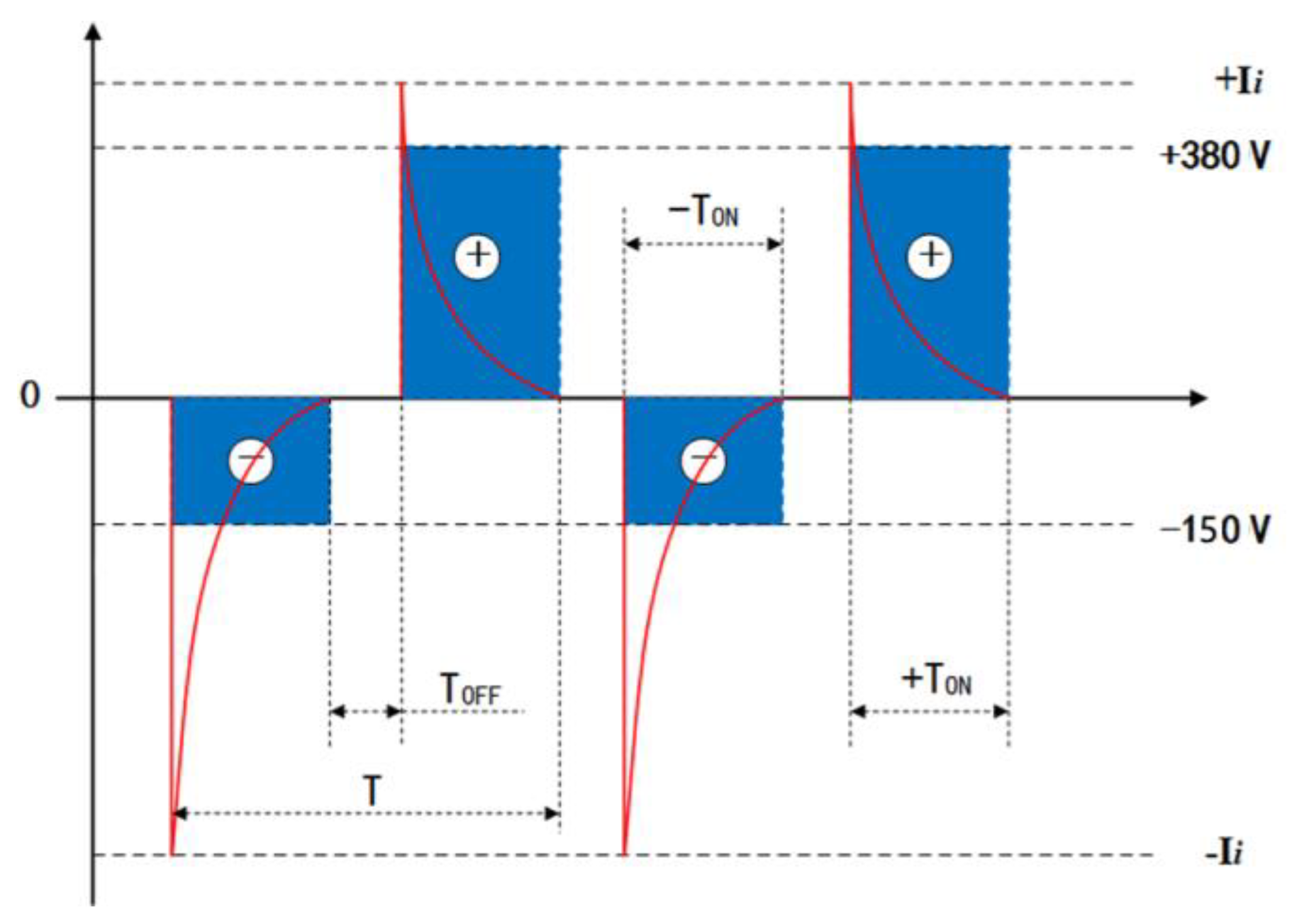 Coatings 13 00884 g001 Coatings 13 00884 g001