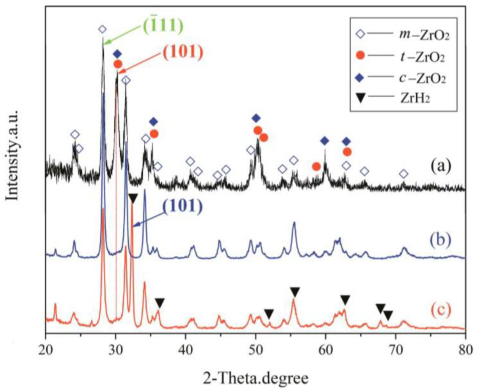 Coatings 13 00884 g005 Coatings 13 00884 g005