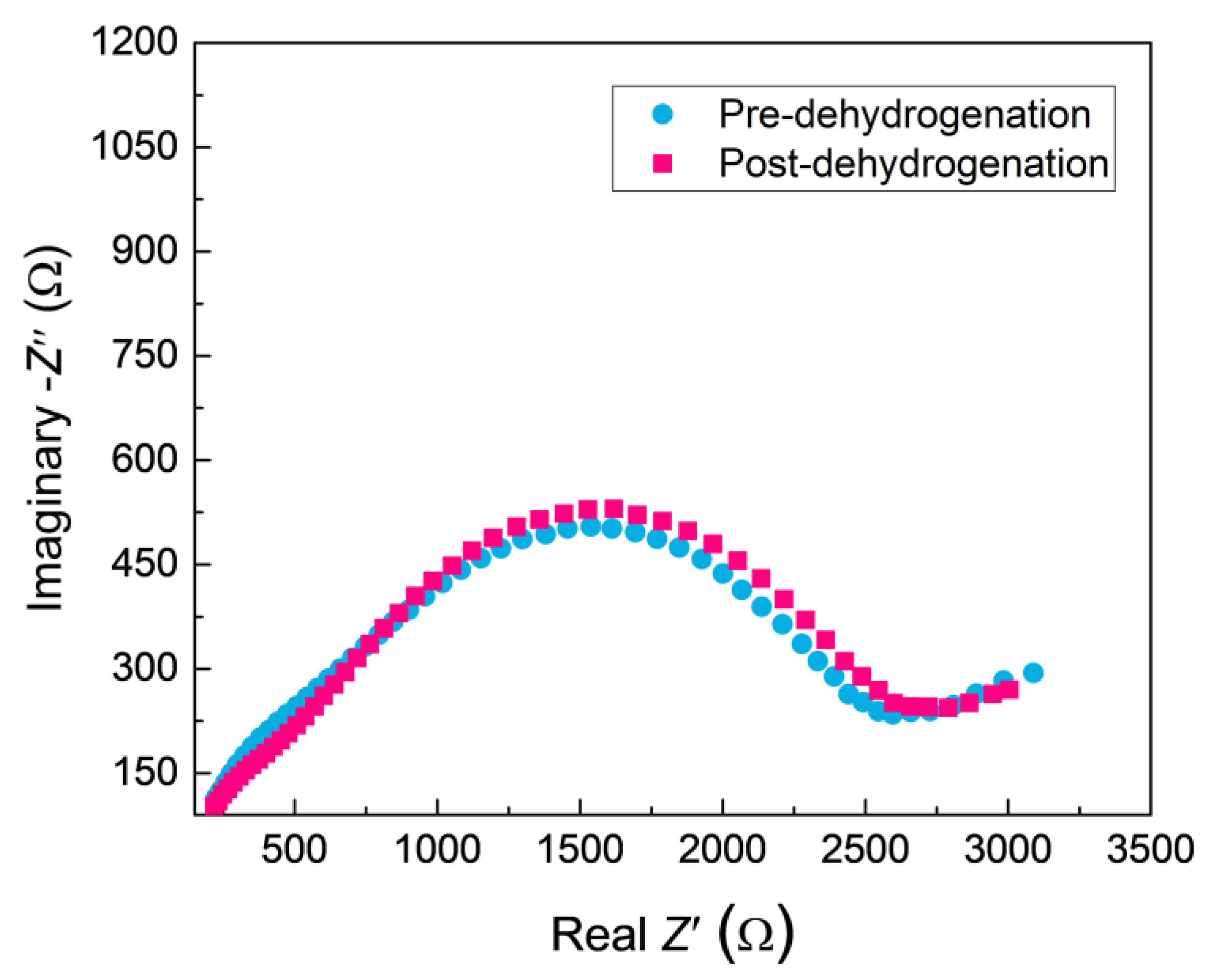 Coatings 13 00884 g010 Coatings 13 00884 g010