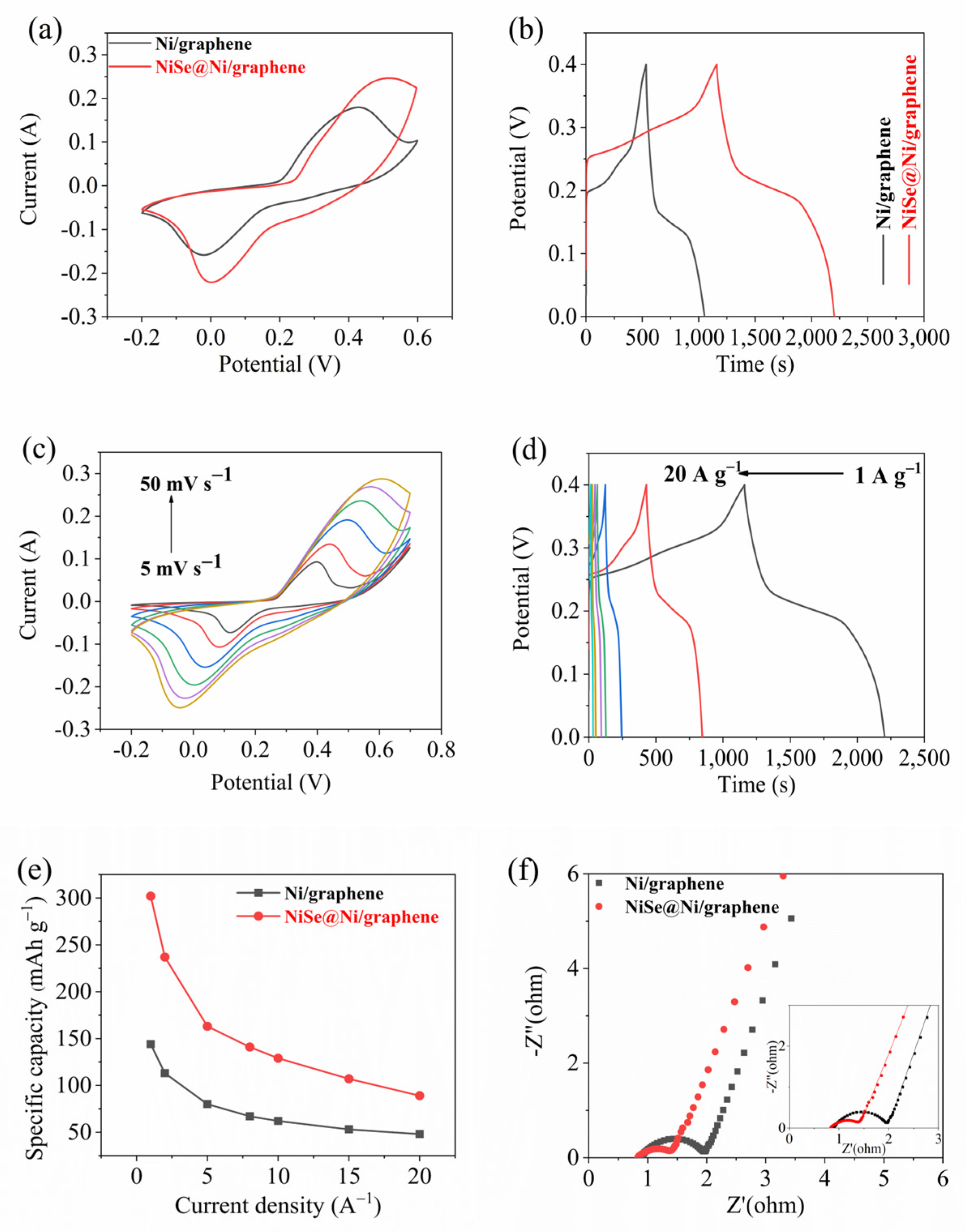 Coatings 13 00885 g005 Coatings 13 00885 g005