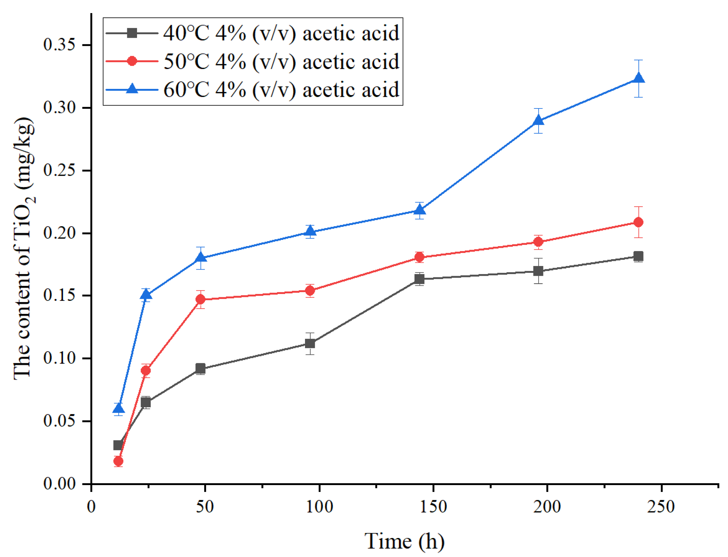 Coatings 13 00887 g001 Coatings 13 00887 g001