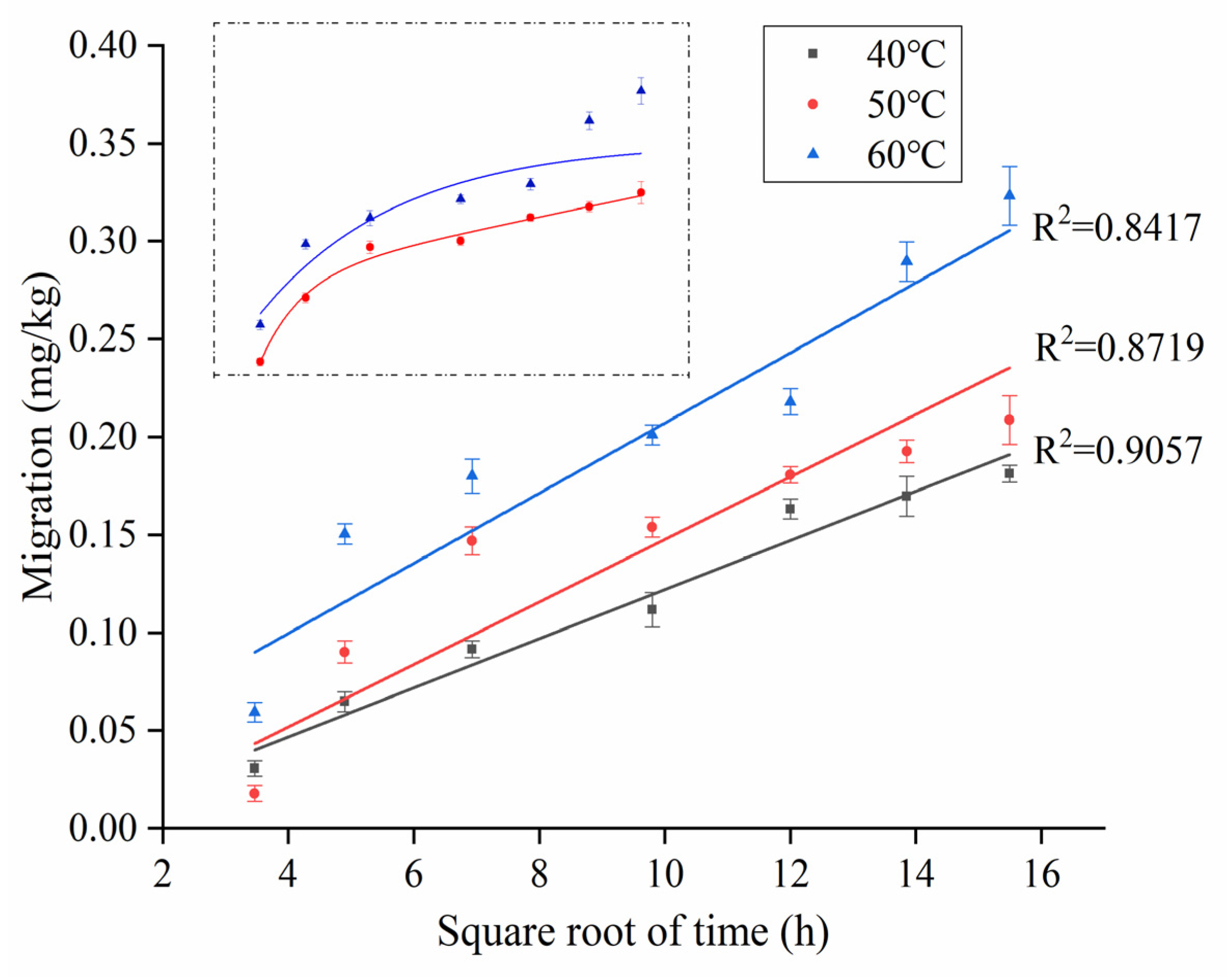 Coatings 13 00887 g002 Coatings 13 00887 g002
