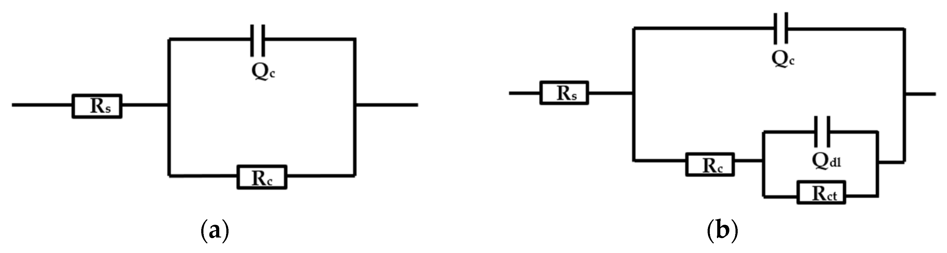 Coatings 13 00887 g009 Coatings 13 00887 g009