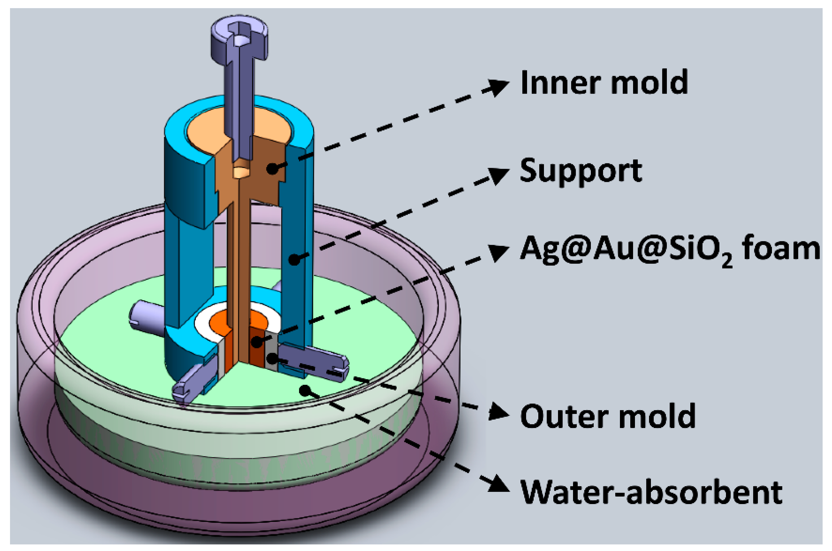 Coatings 13 00888 g002