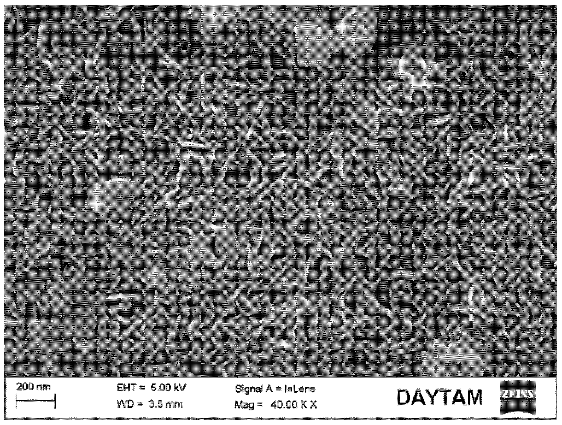 Coatings 13 00890 g007 Coatings 13 00890 g007