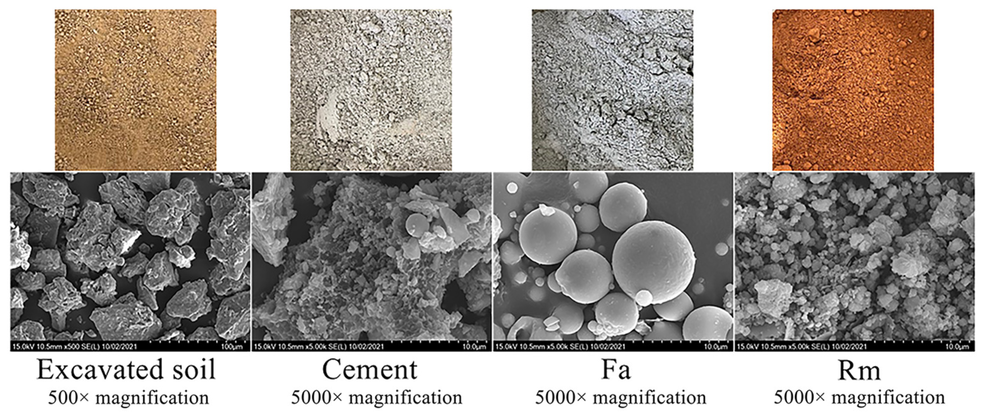 Coatings 13 00893 g002 Coatings 13 00893 g002