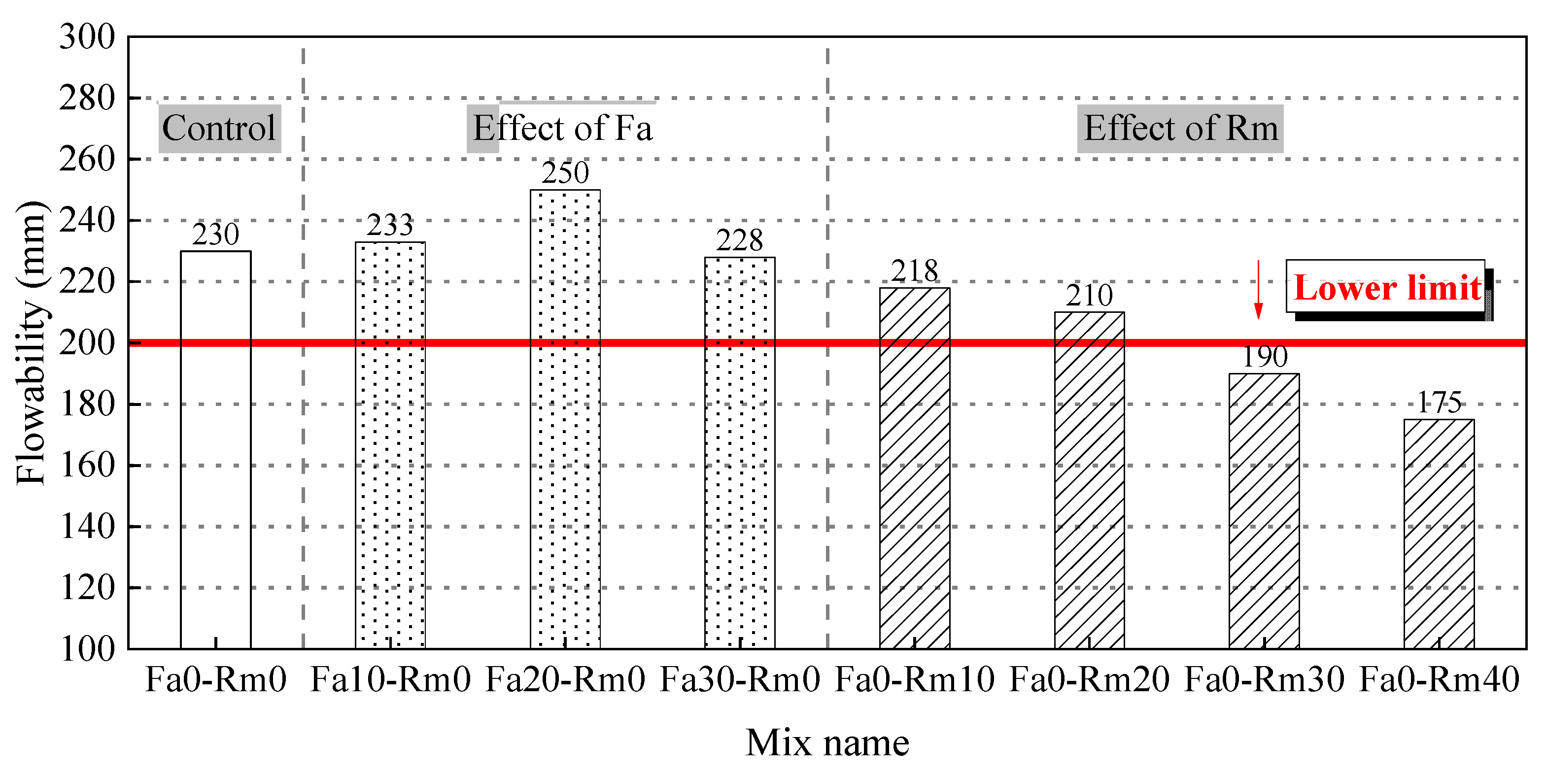 Coatings 13 00893 g003 Coatings 13 00893 g003
