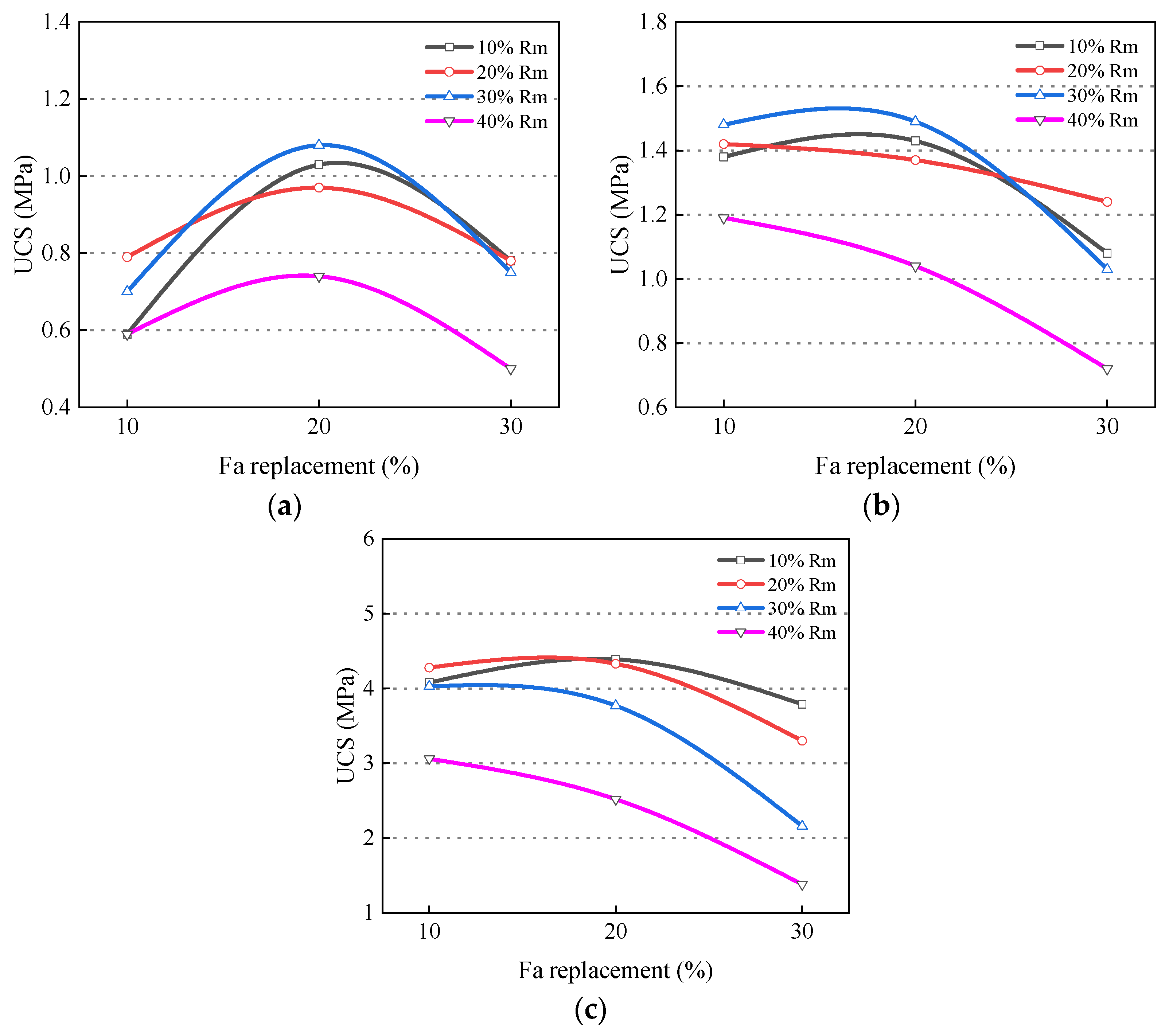 Coatings 13 00893 g006 Coatings 13 00893 g006