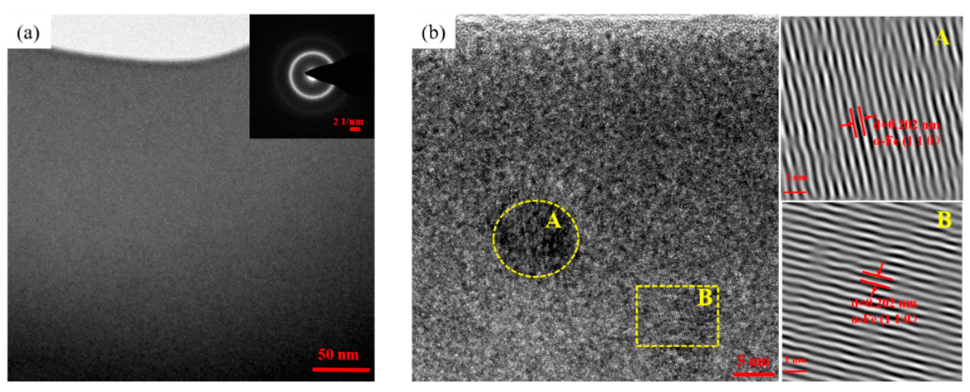 Coatings 13 00894 g005