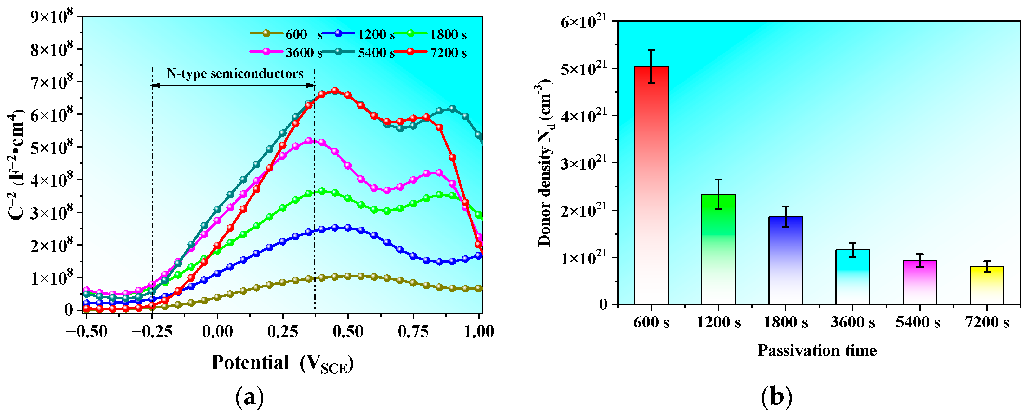 Coatings 13 00894 g008