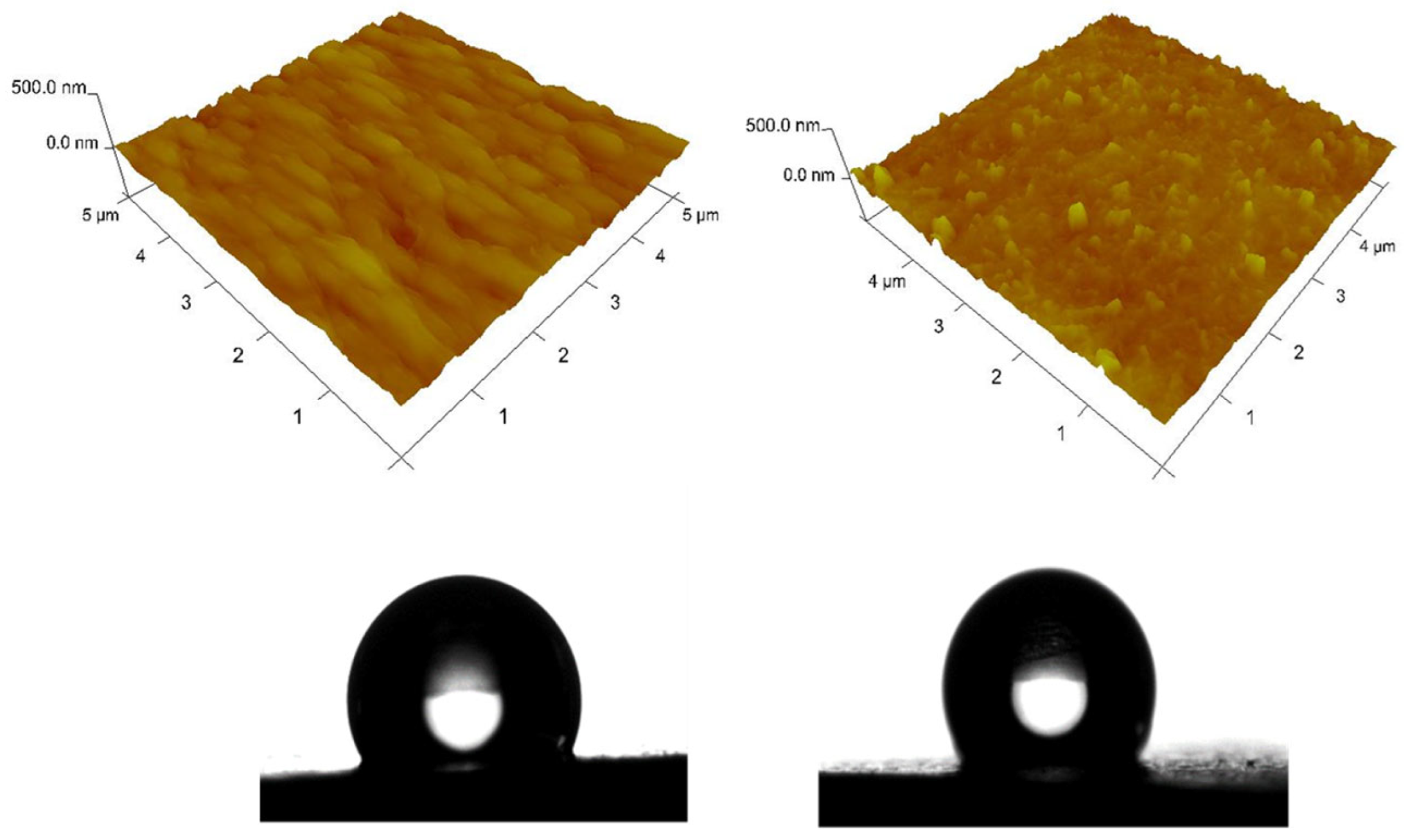 Coatings 13 00895 g007