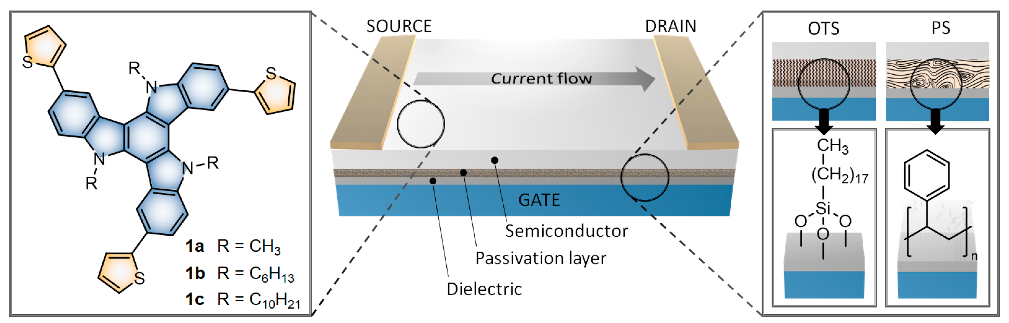 Coatings 13 00896 g001 Coatings 13 00896 g001