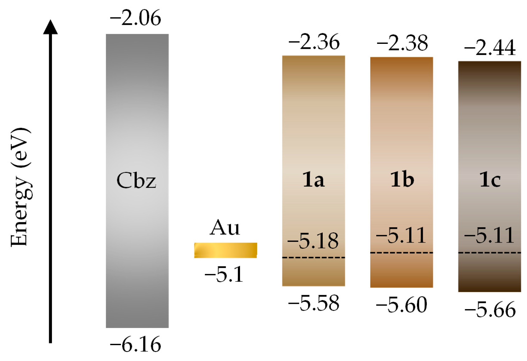 Coatings 13 00896 g002 Coatings 13 00896 g002