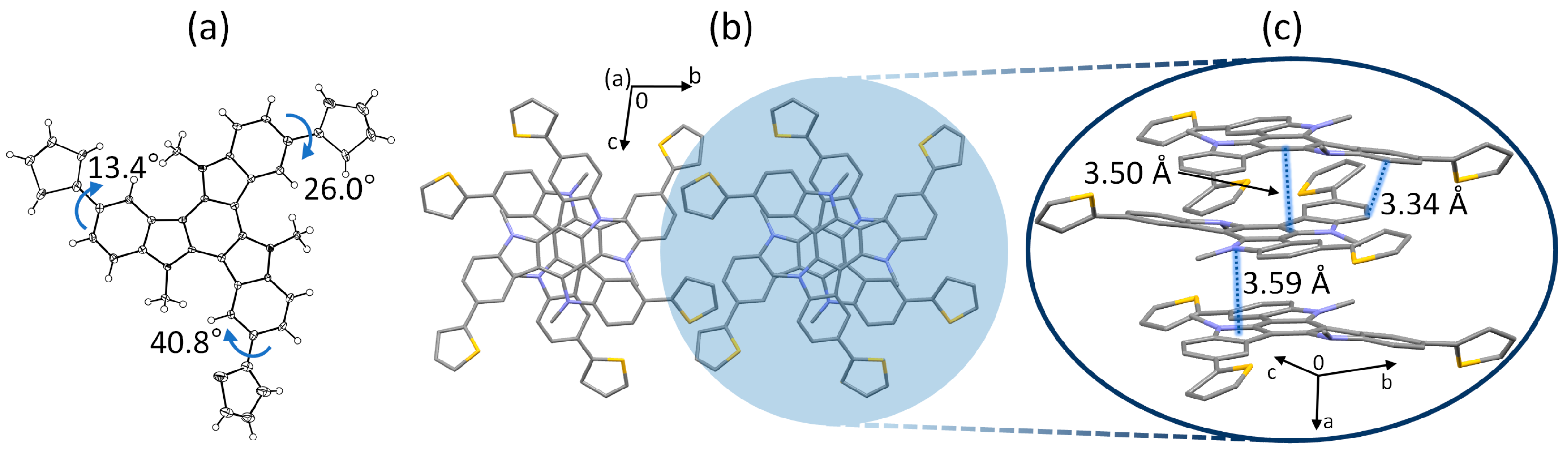 Coatings 13 00896 g004 Coatings 13 00896 g004