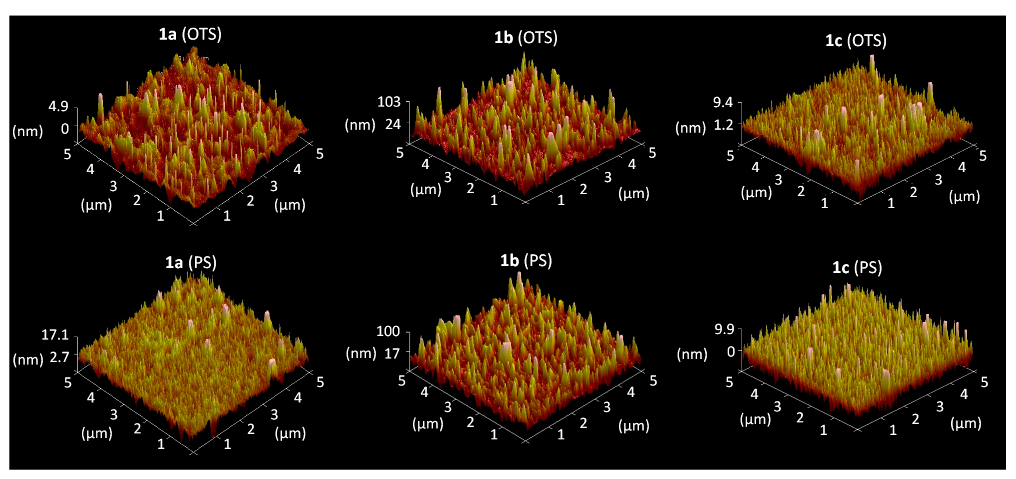 Coatings 13 00896 g006 Coatings 13 00896 g006