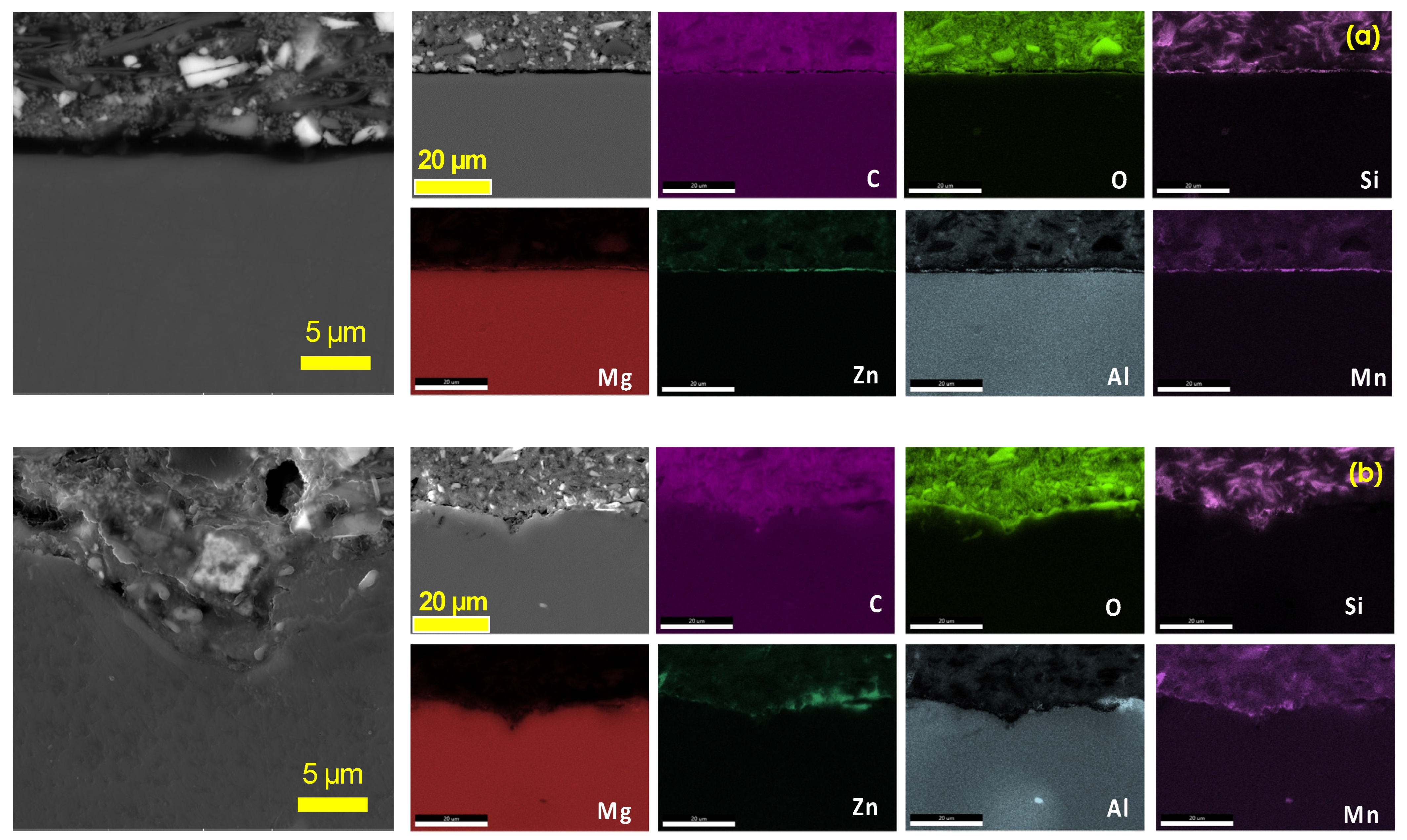 Coatings 13 00897 g005 Coatings 13 00897 g005
