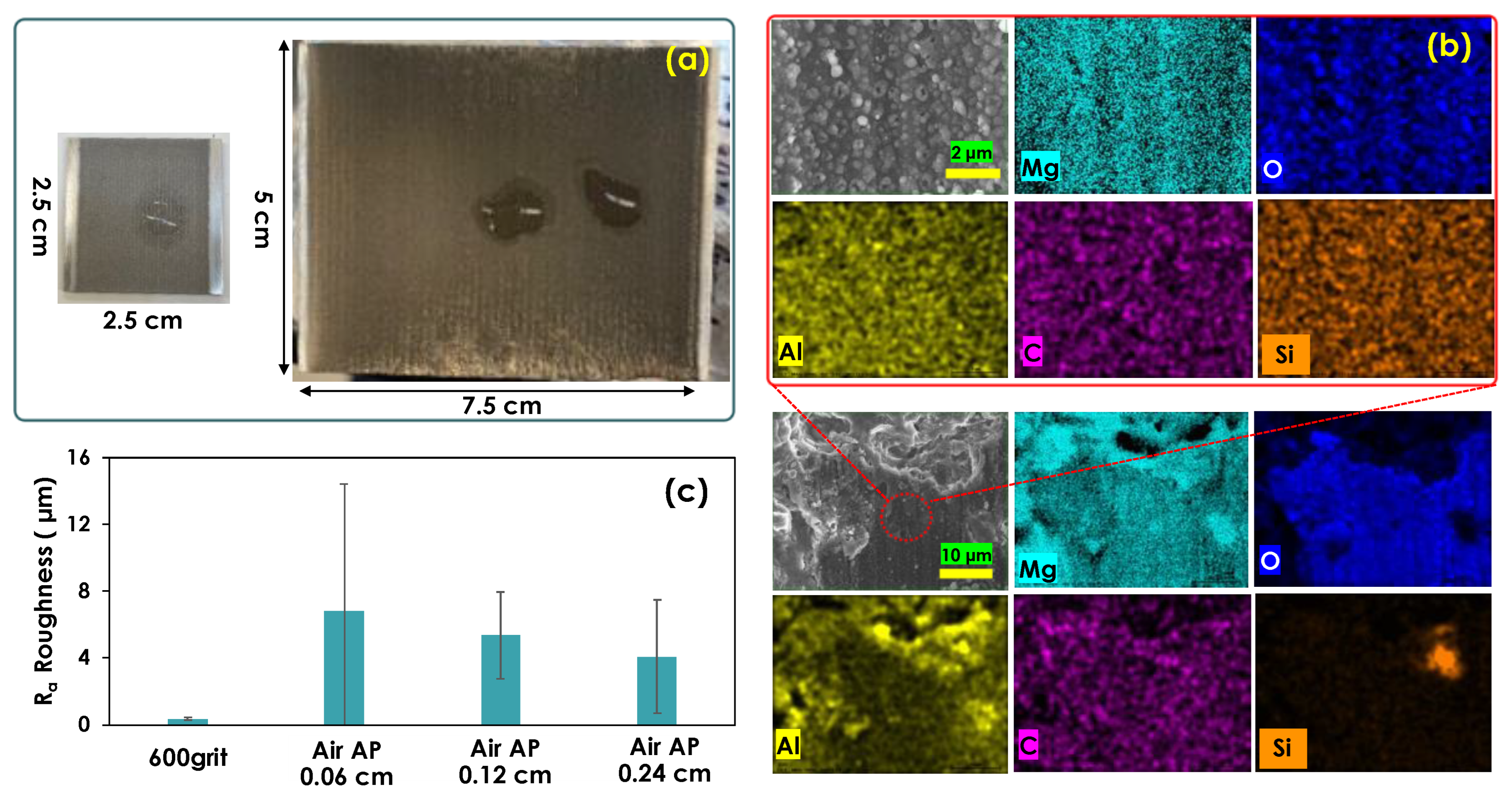 Coatings 13 00897 g007 Coatings 13 00897 g007