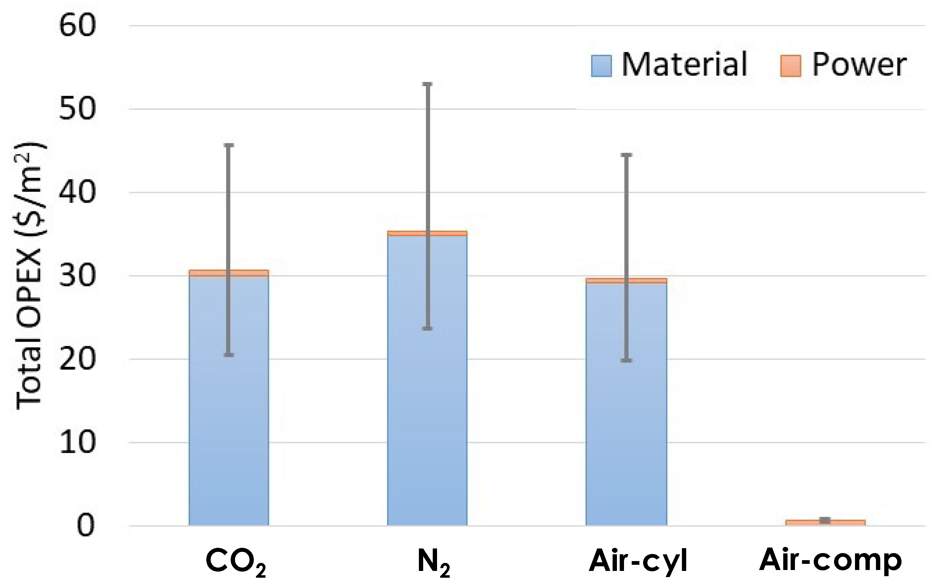Coatings 13 00897 g011 Coatings 13 00897 g011