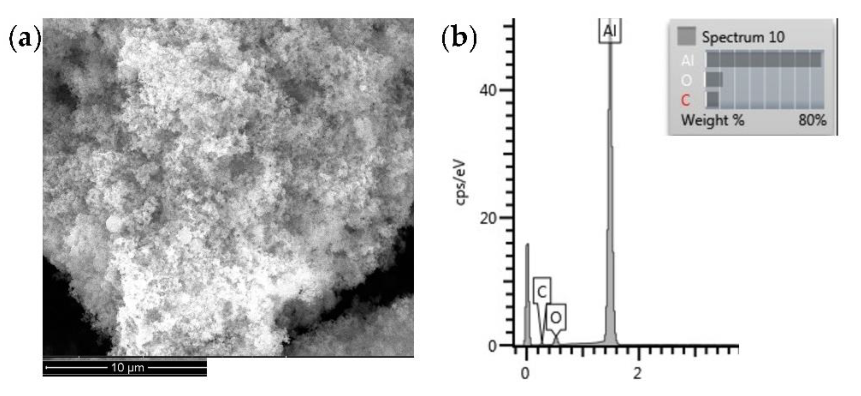 Coatings 13 00898 g002 Coatings 13 00898 g002