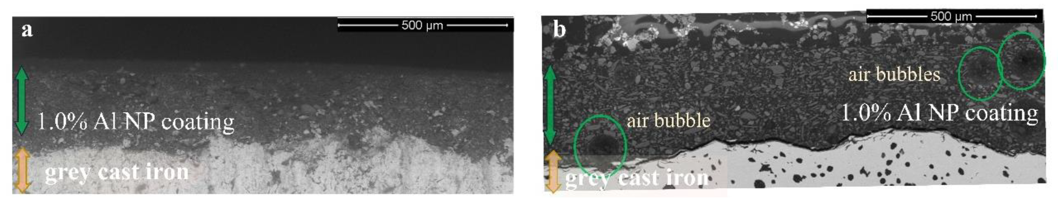 Coatings 13 00898 g008 Coatings 13 00898 g008