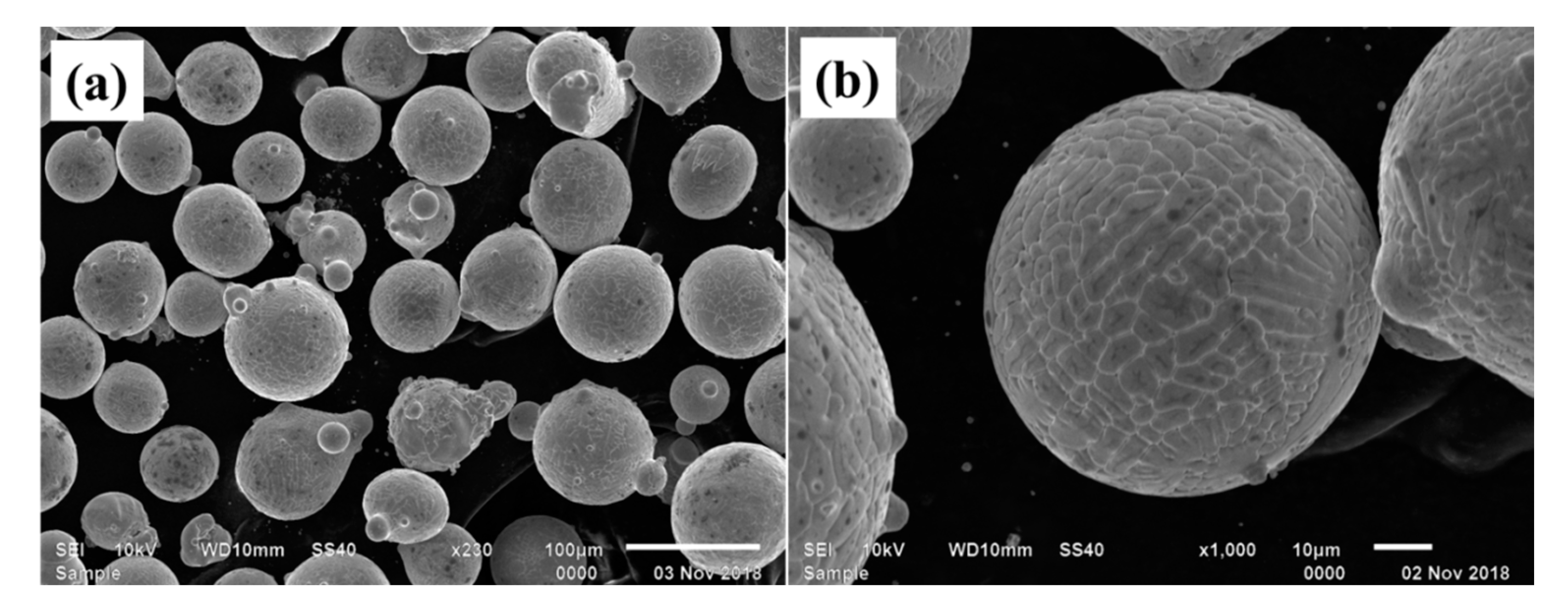 Coatings 13 00904 g003 Coatings 13 00904 g003