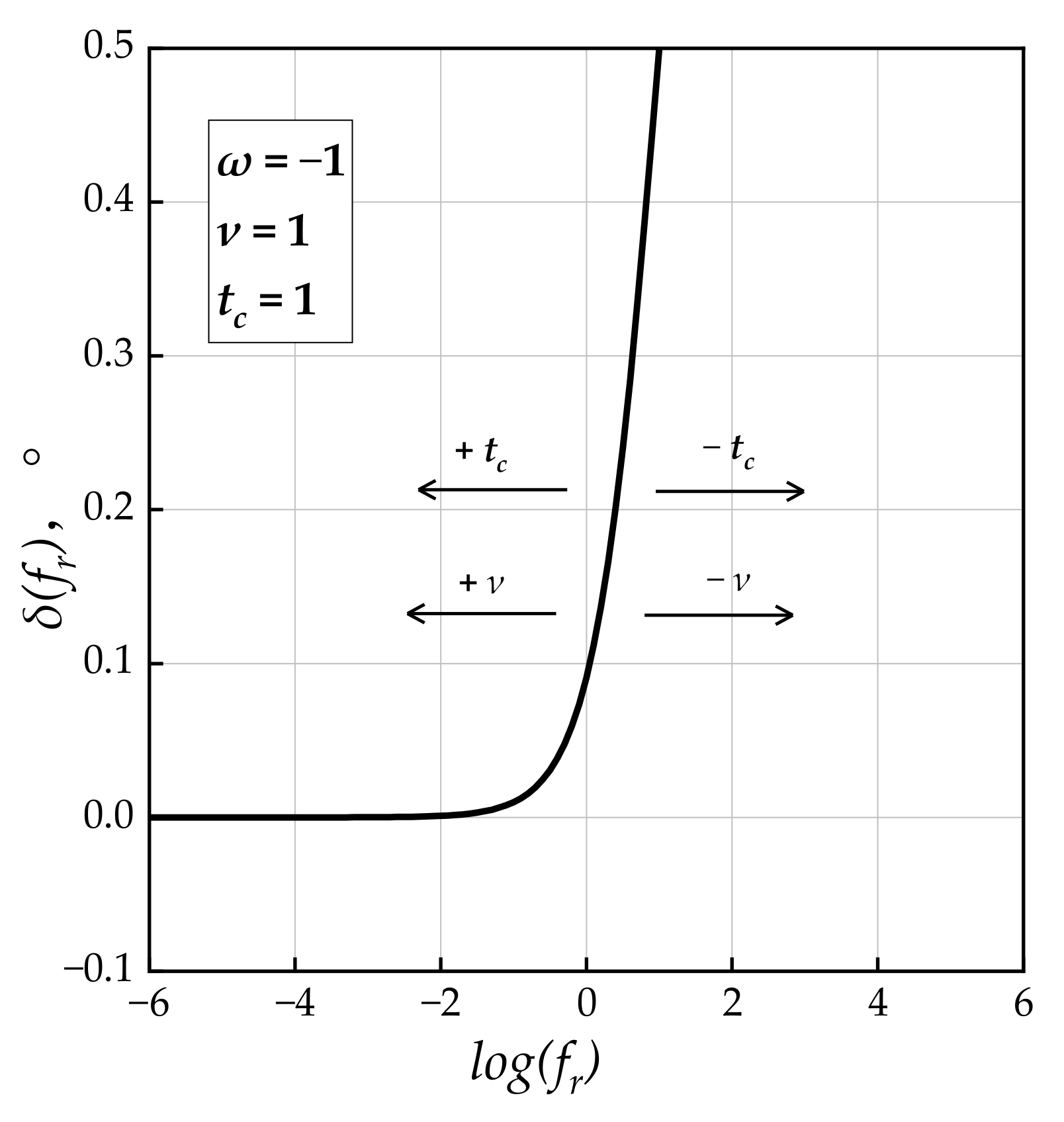 Coatings 13 00909 g004