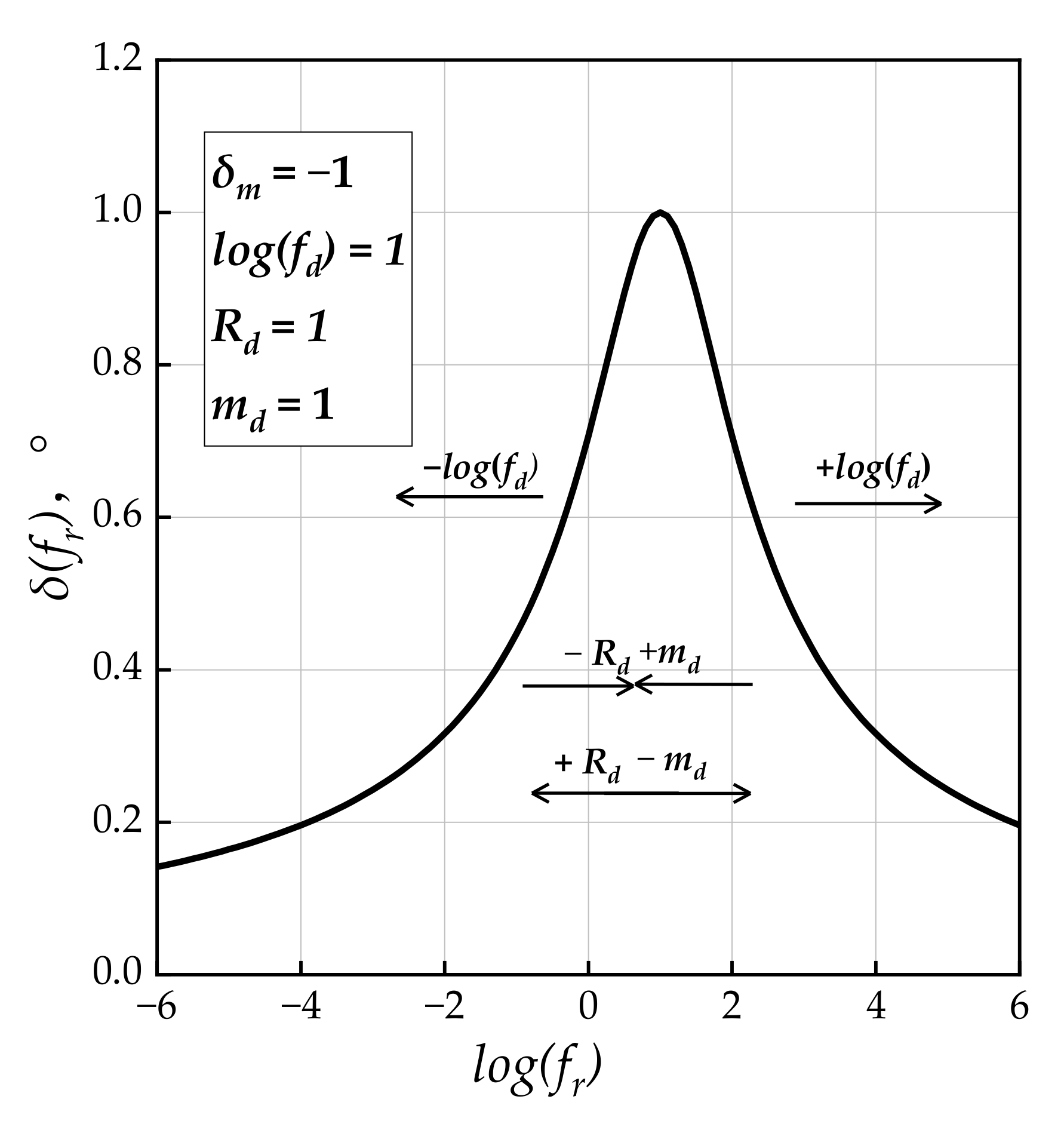 Coatings 13 00909 g005
