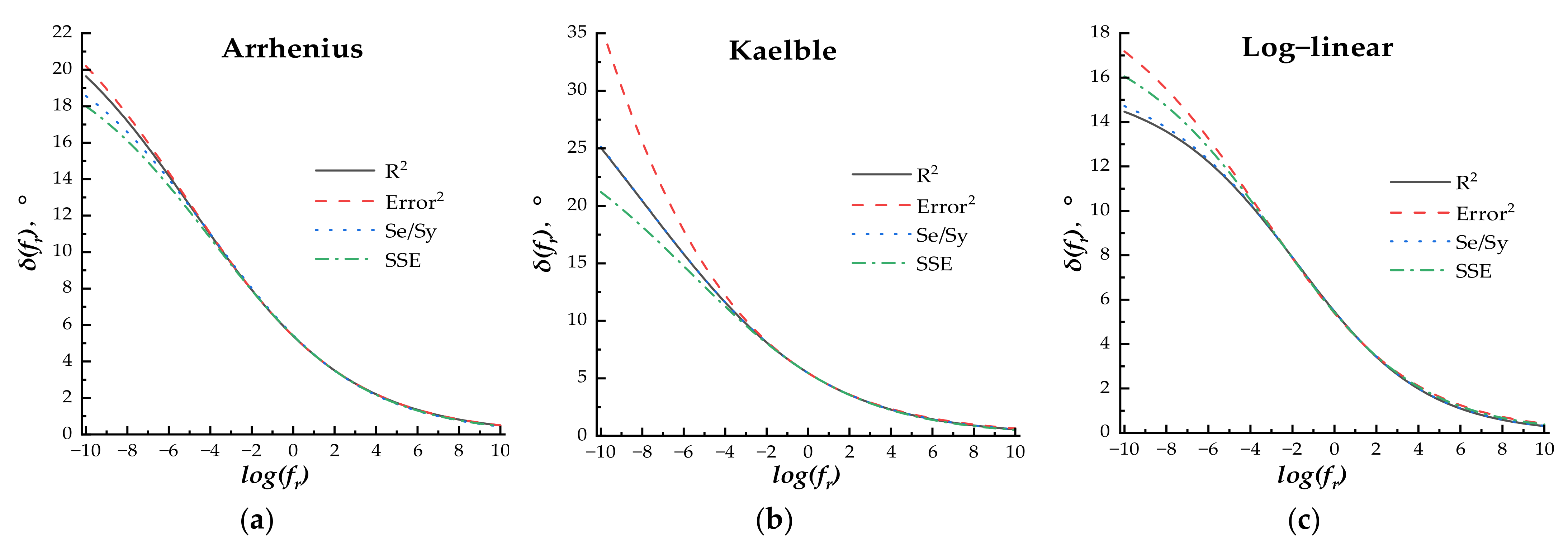 Coatings 13 00909 g008a