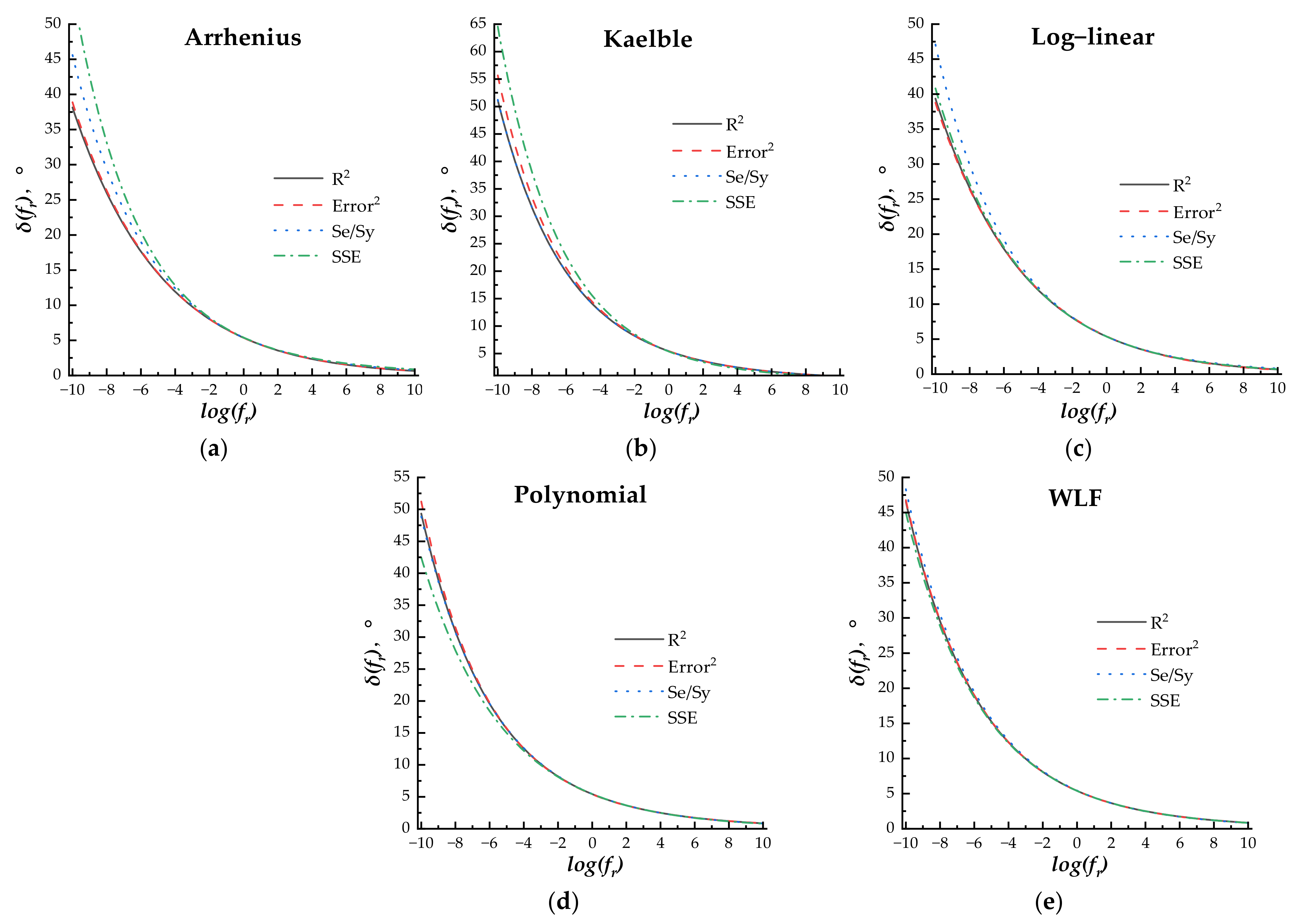 Coatings 13 00909 g011