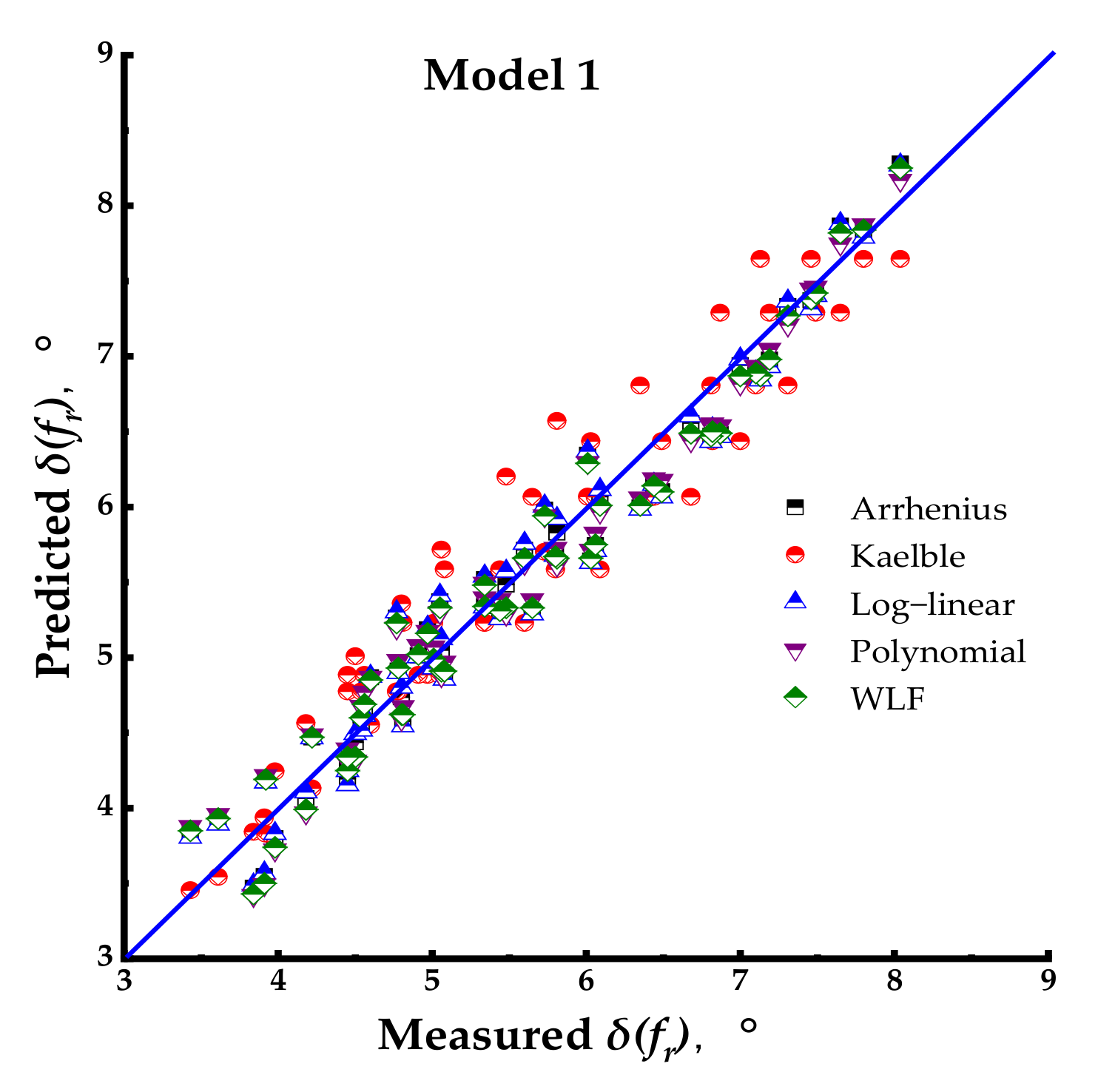 Coatings 13 00909 g013