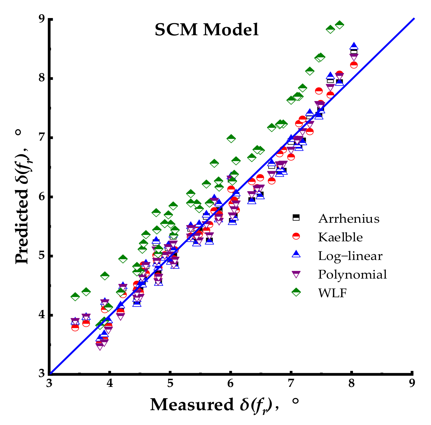 Coatings 13 00909 g017