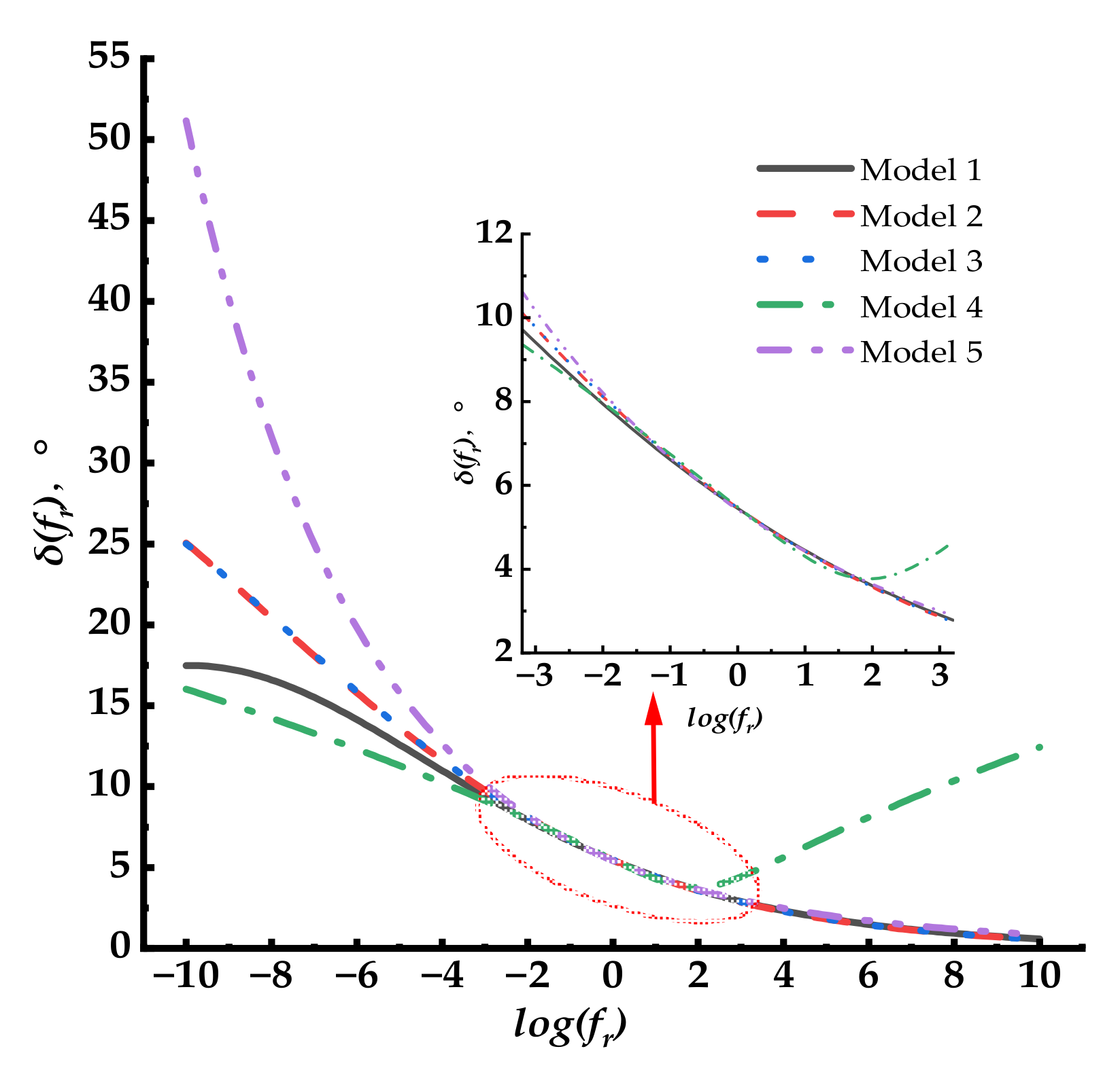 Coatings 13 00909 g020