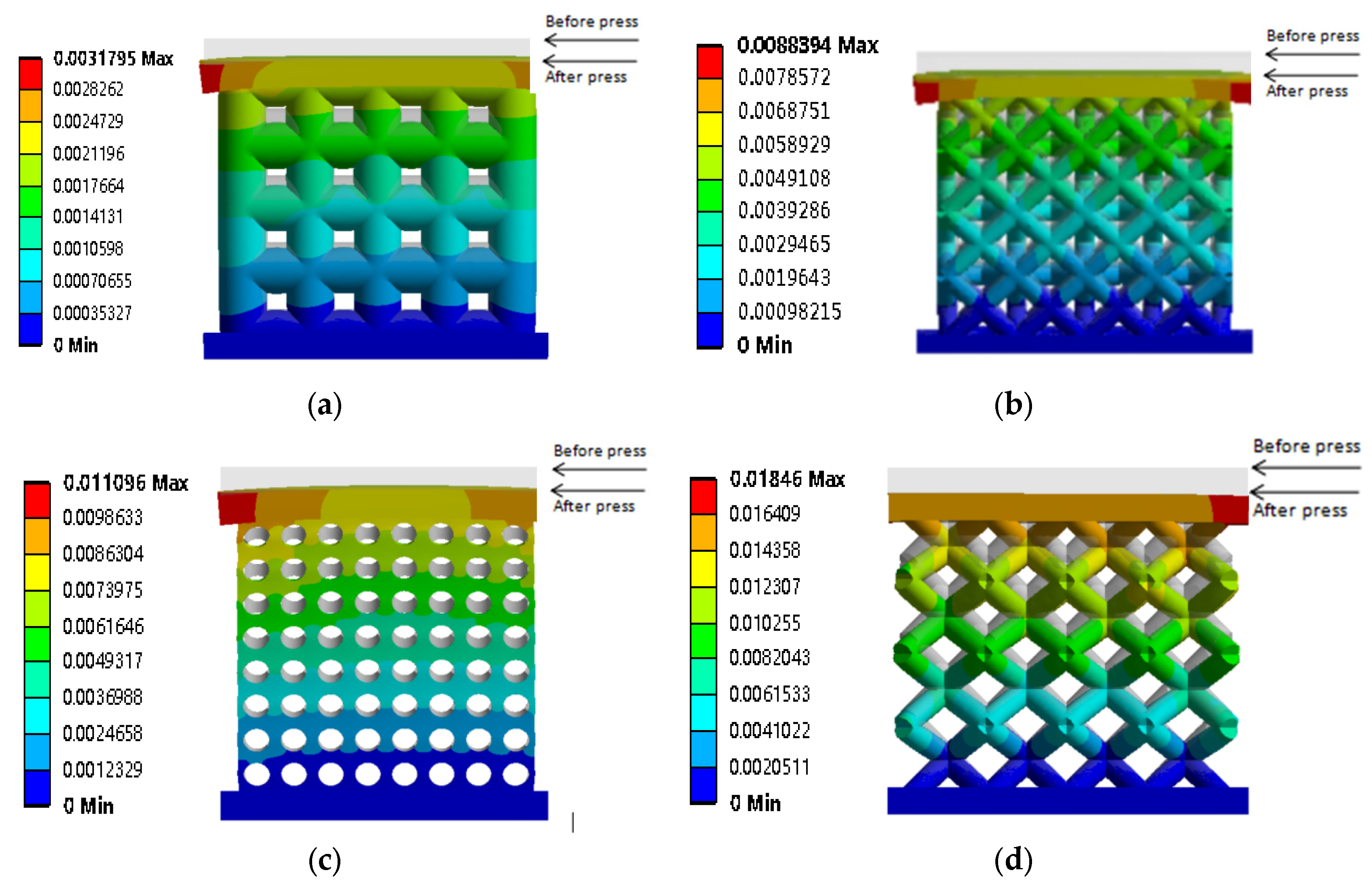 Coatings 13 00912 g008 Coatings 13 00912 g008