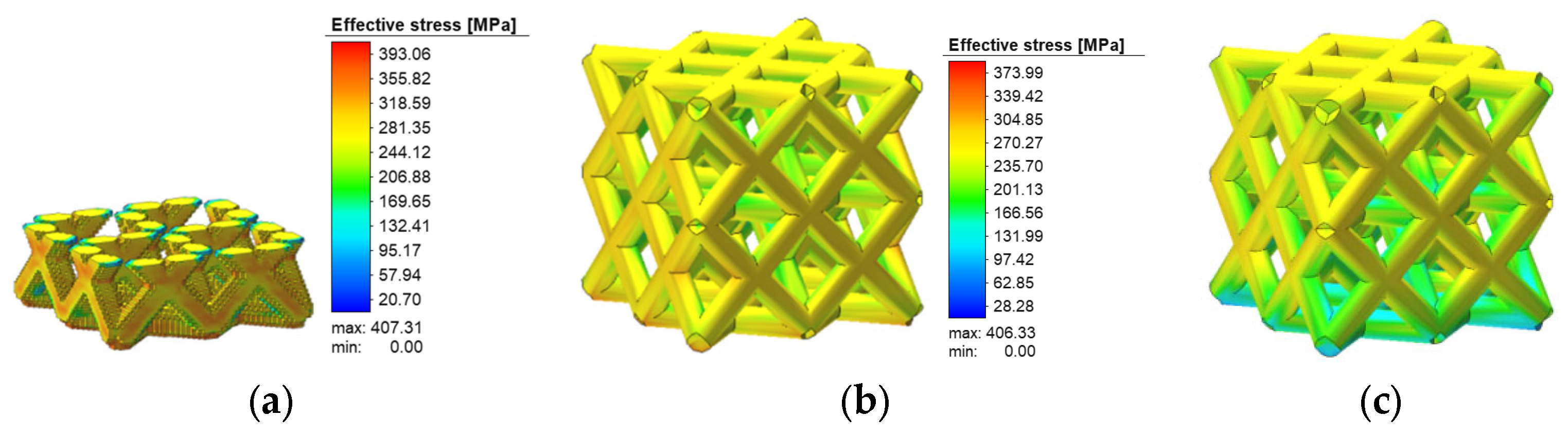 Coatings 13 00912 g014 Coatings 13 00912 g014