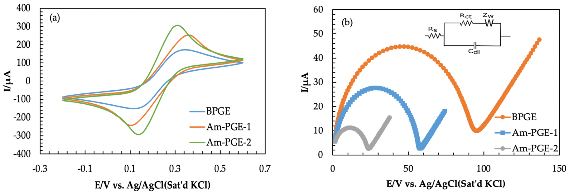 Coatings 13 00913 g001 Coatings 13 00913 g001